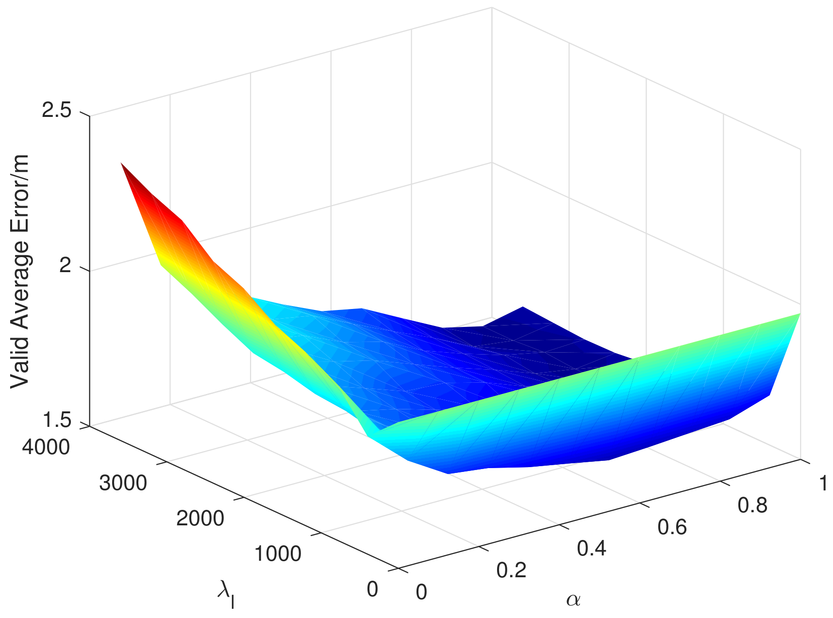 Sensors 20 06994 g012