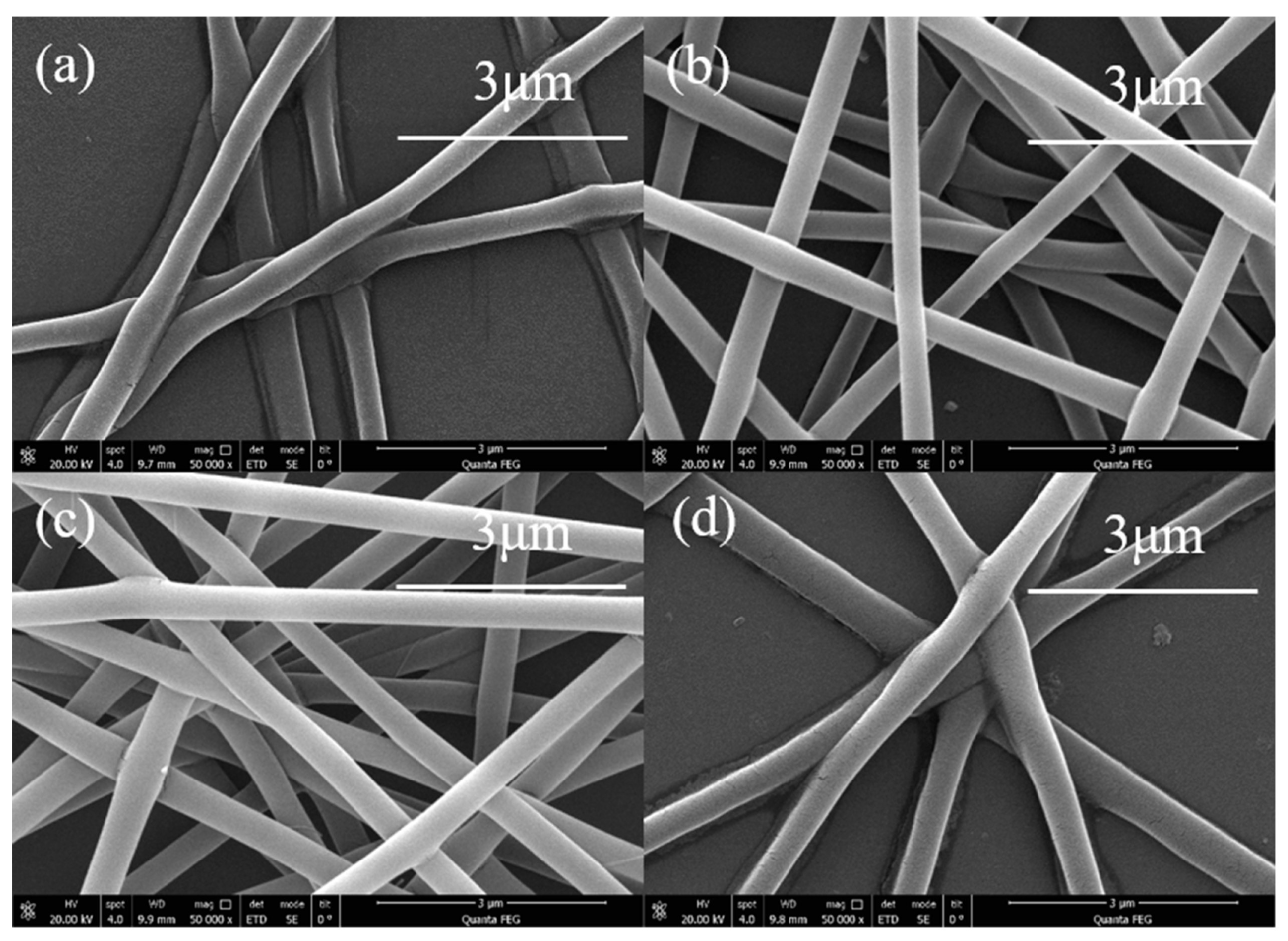 Sensors 20 06996 g002