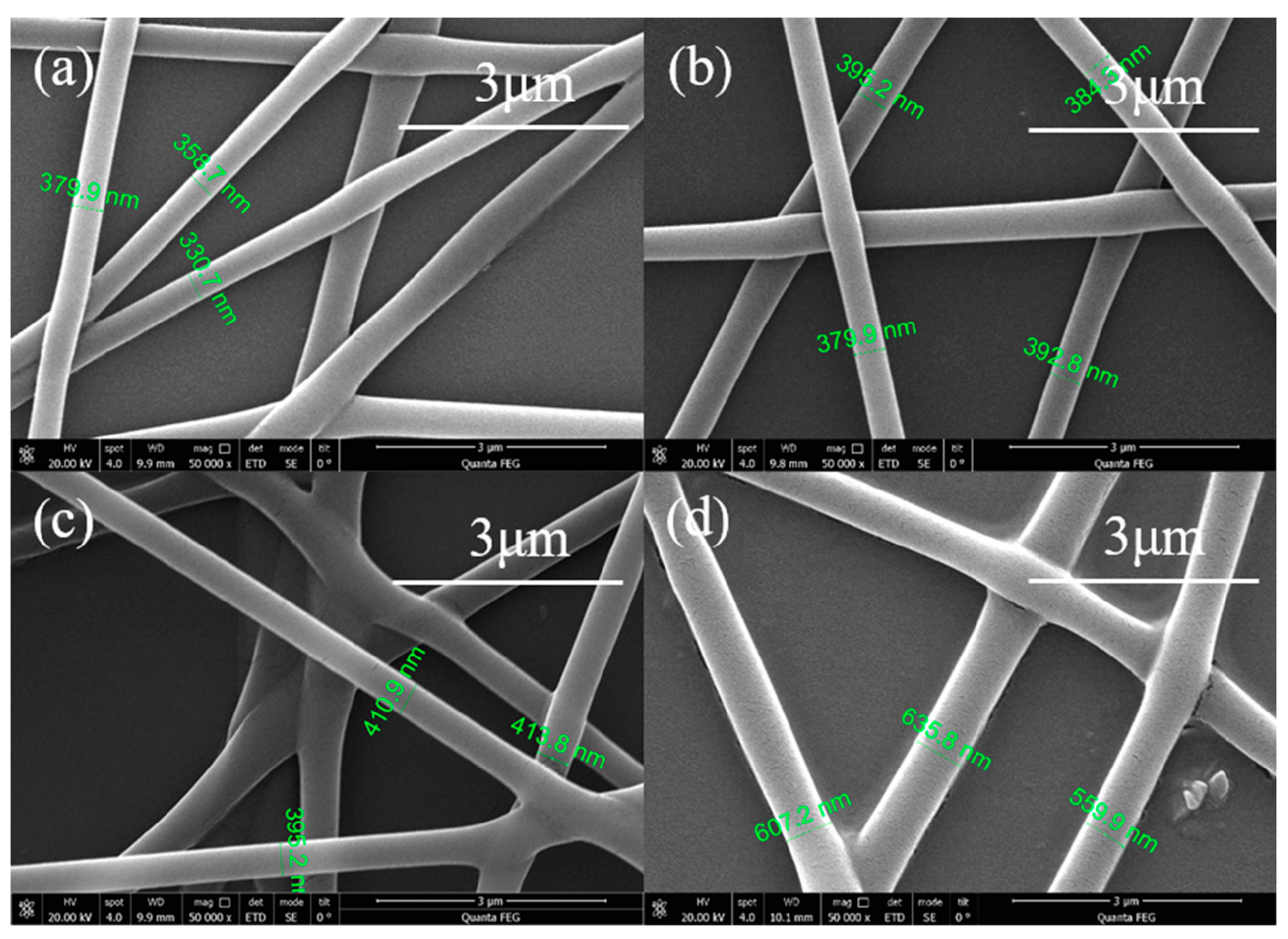 Sensors 20 06996 g003