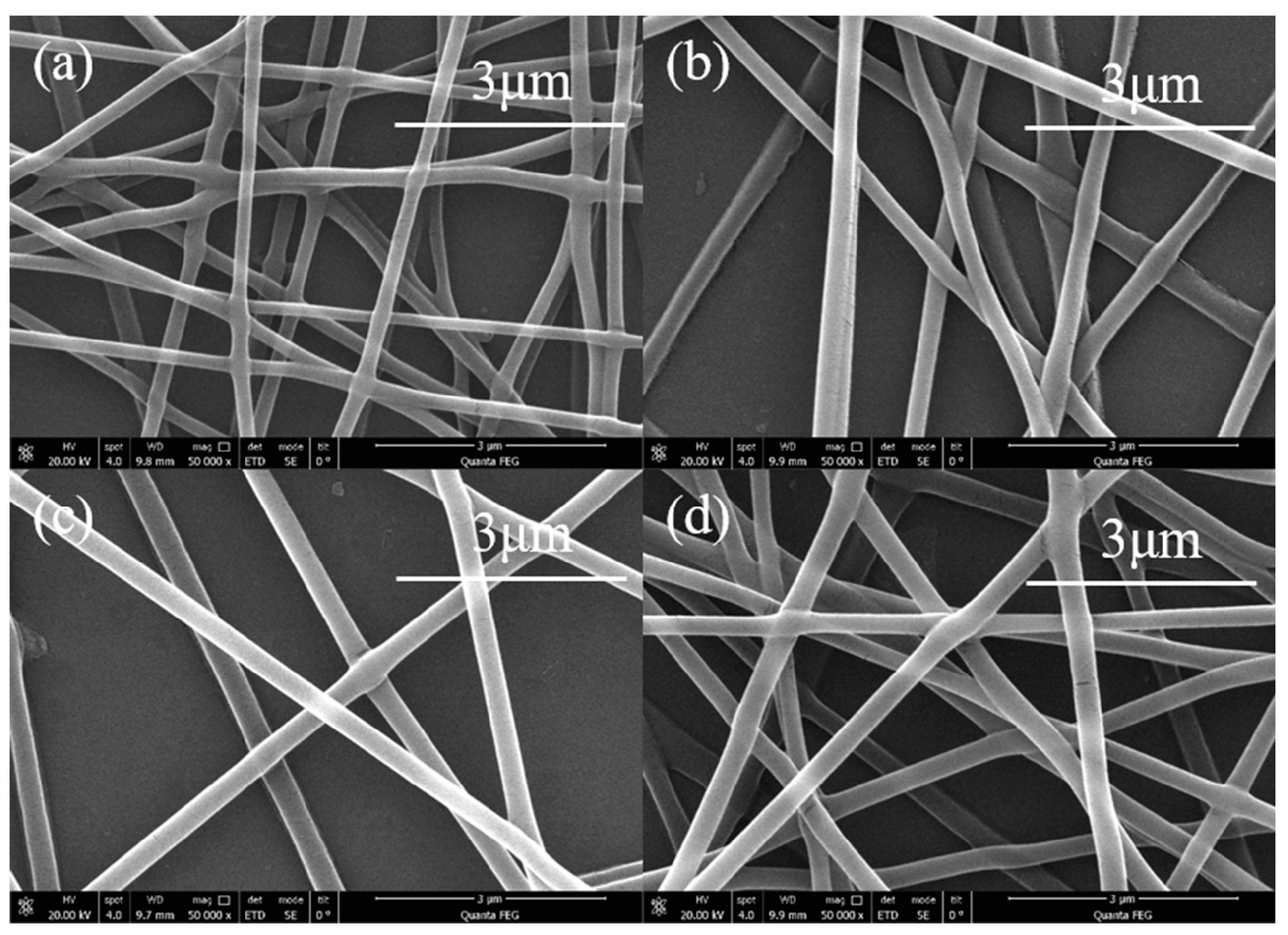 Sensors 20 06996 g004
