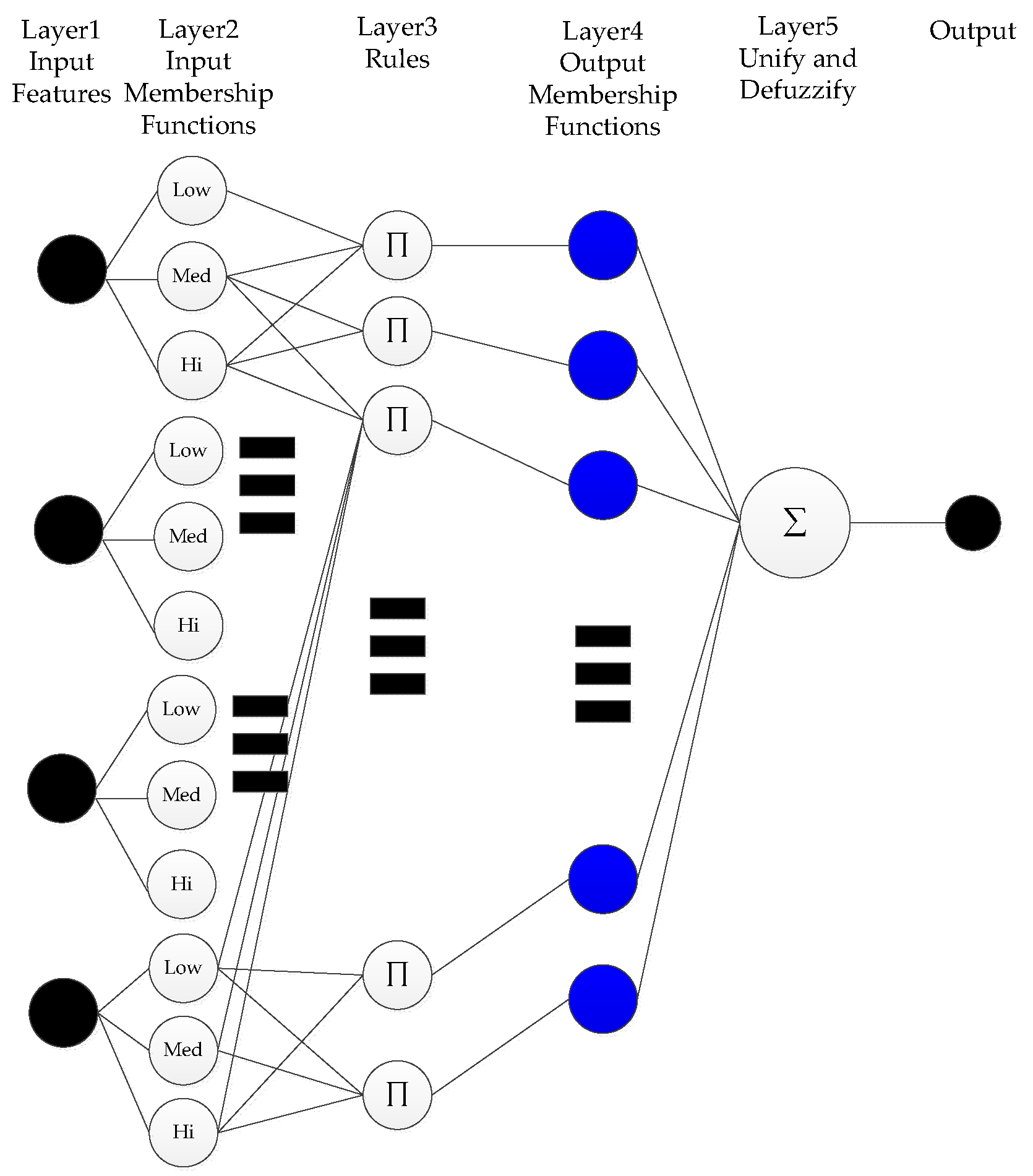 Sensors 20 06997 g008