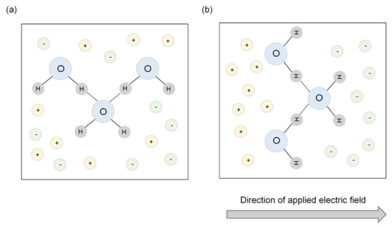 Sensors 20 07001 g001