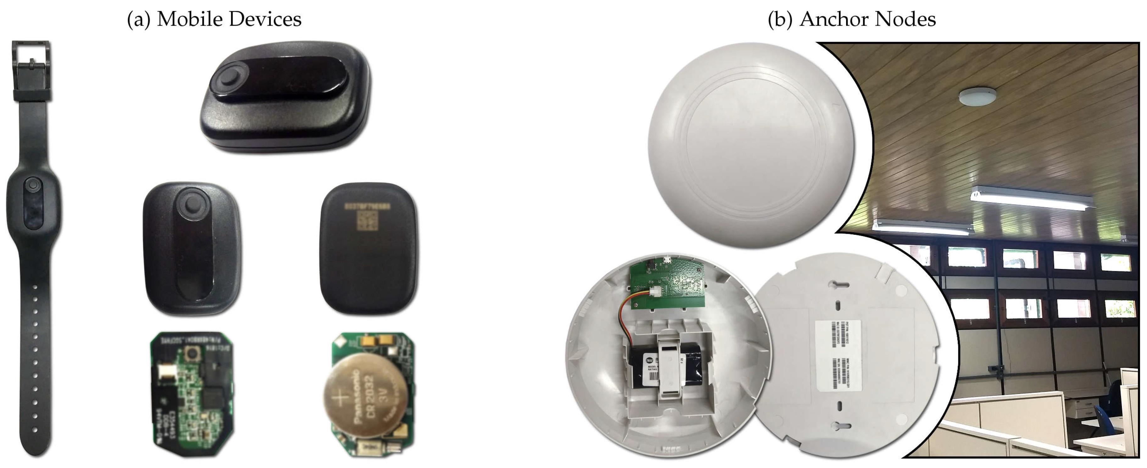 Sensors 20 07003 g004