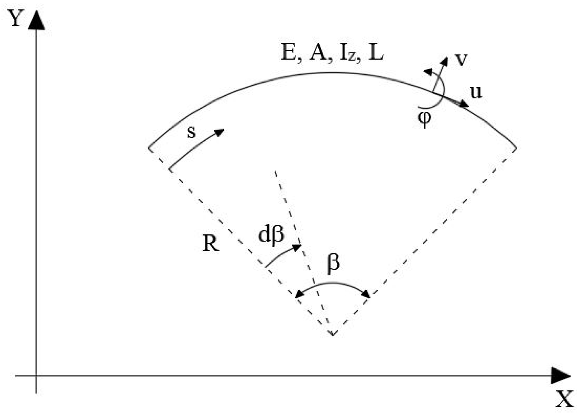 Sensors 20 07012 g001