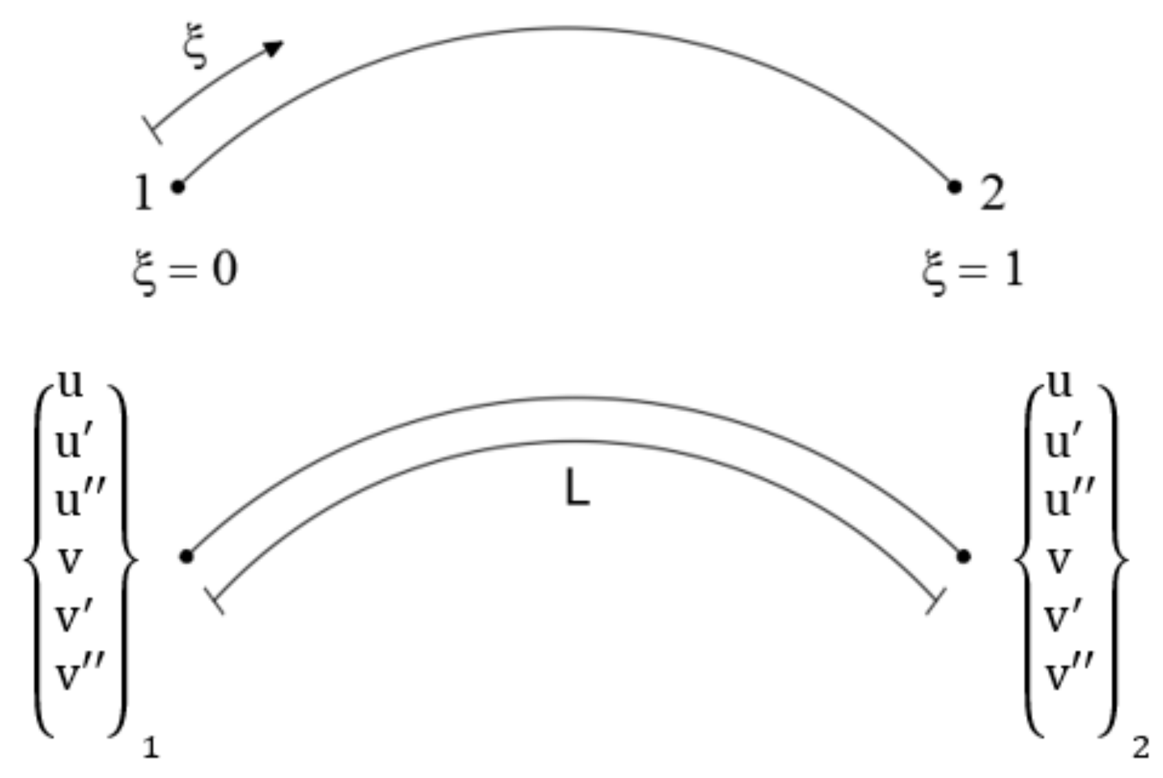 Sensors 20 07012 g002