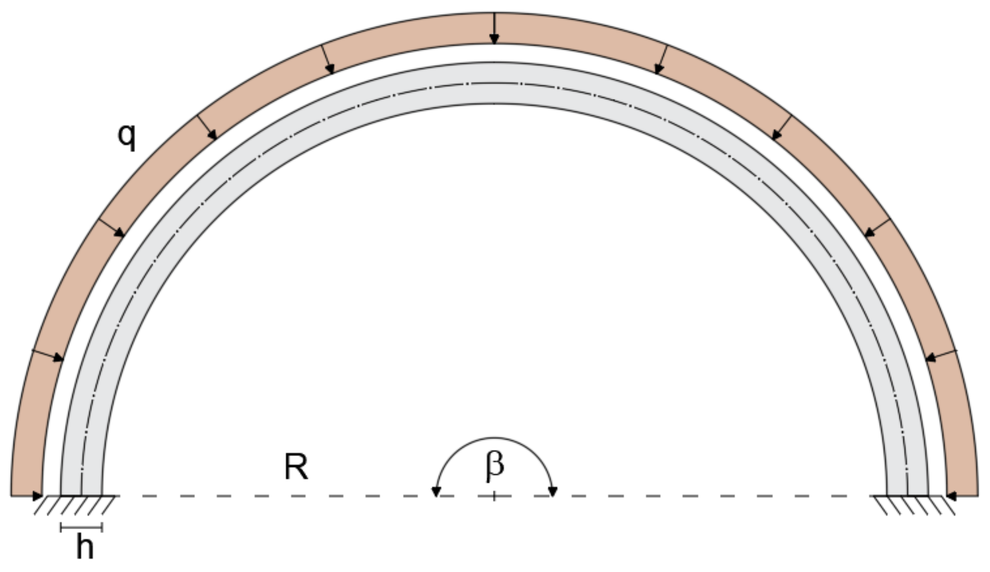 Sensors 20 07012 g009