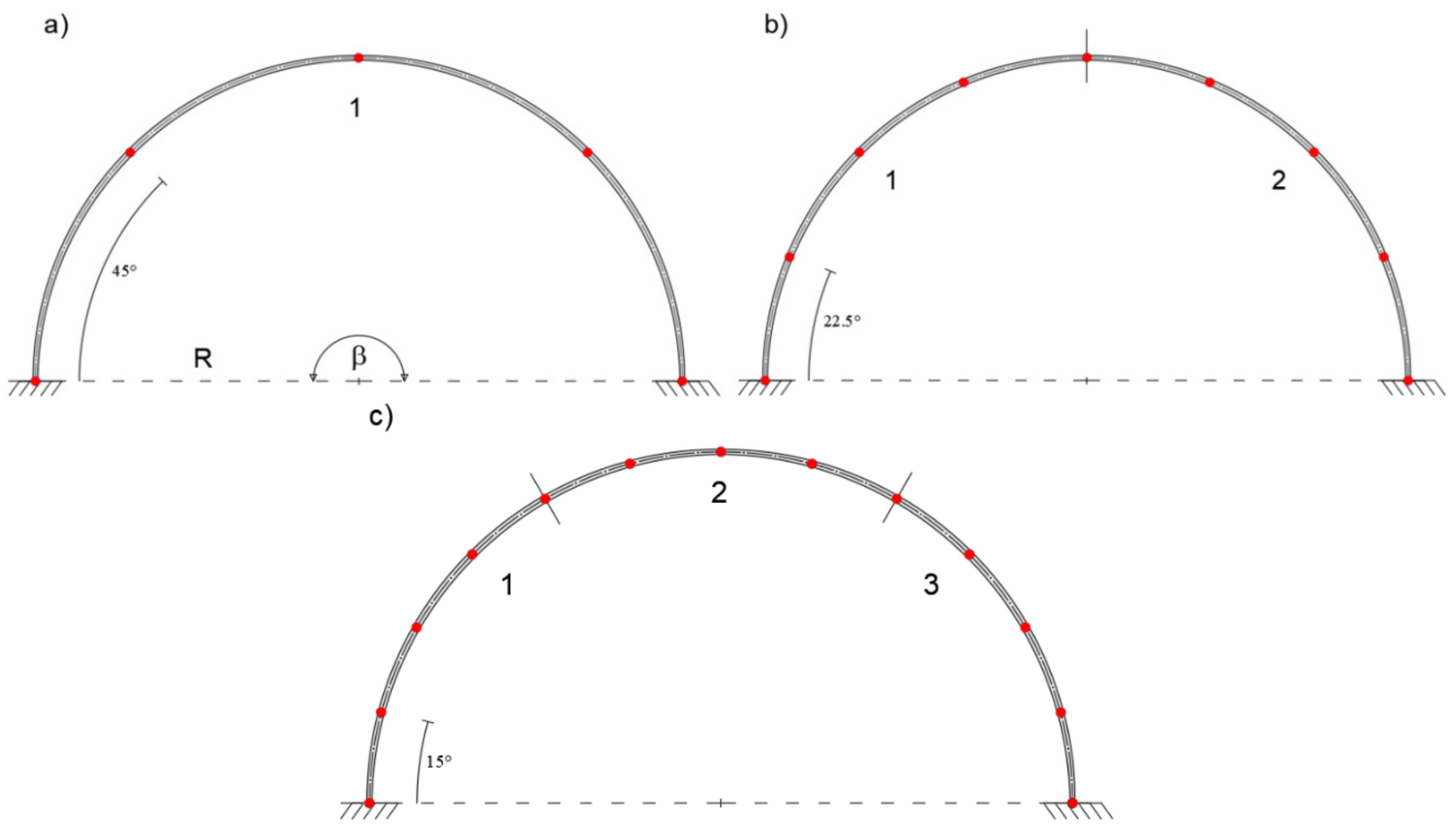 Sensors 20 07012 g014