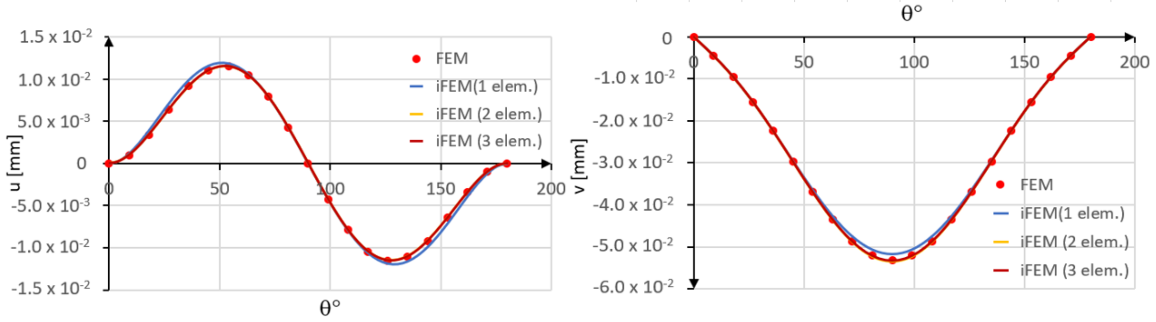 Sensors 20 07012 g015