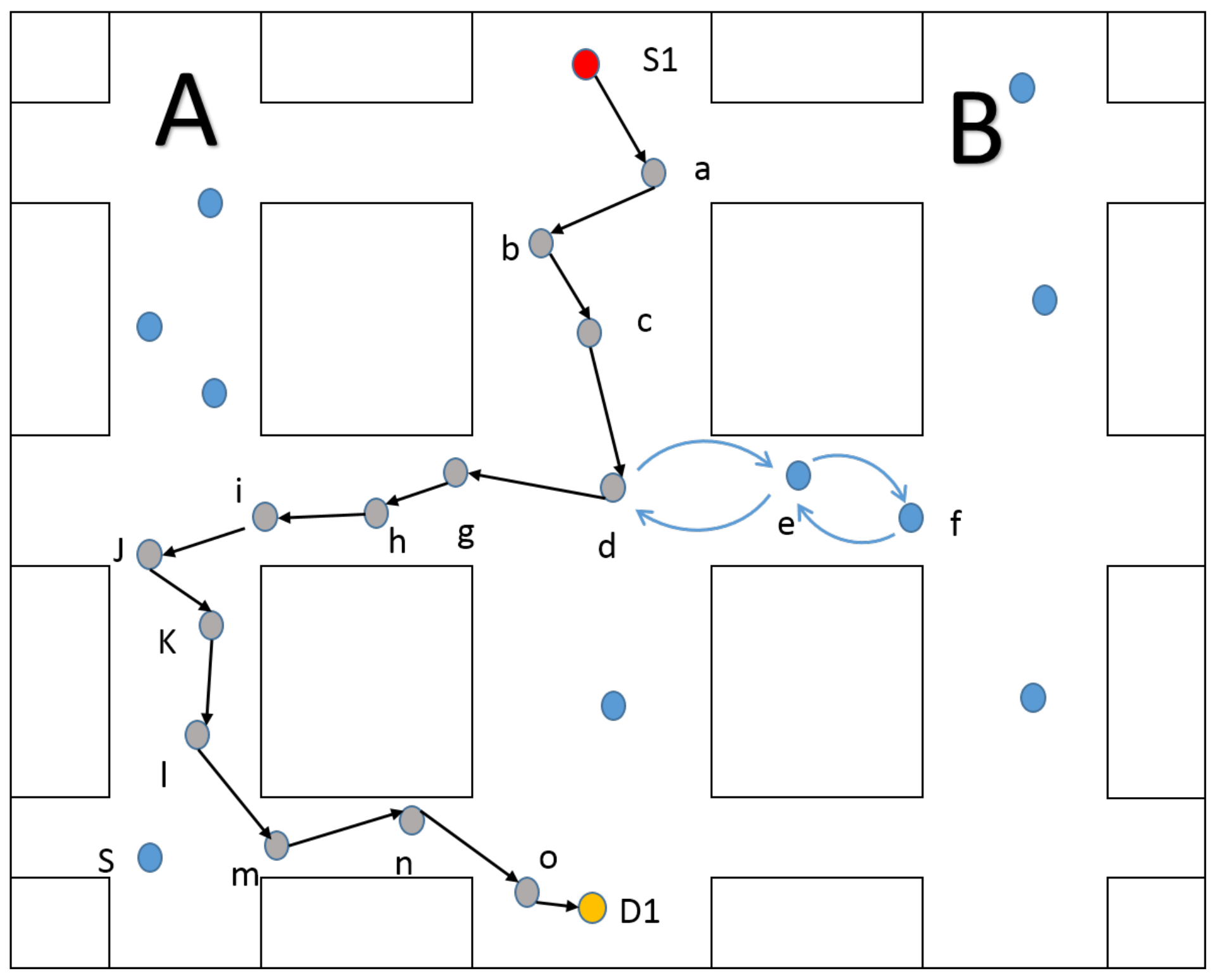 Sensors 20 07018 g002 Sensors 20 07018 g002