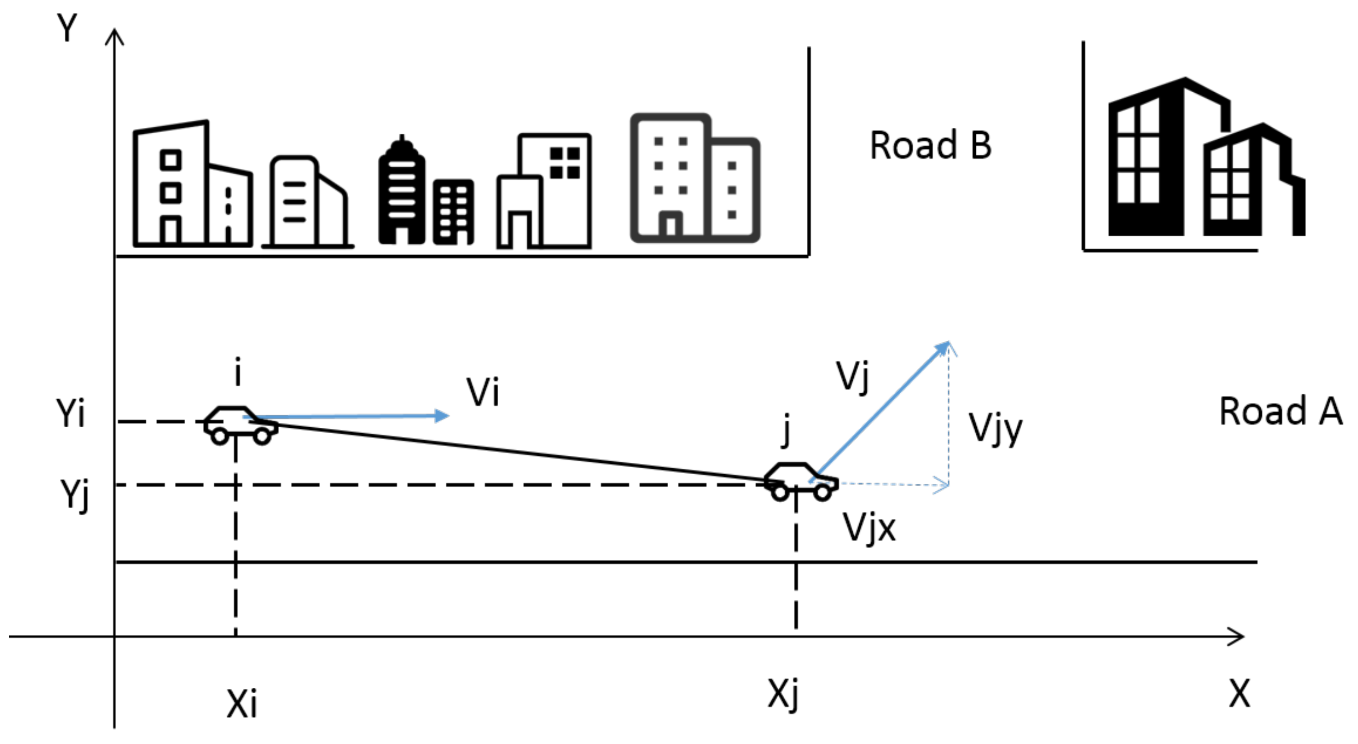 Sensors 20 07018 g004 Sensors 20 07018 g004