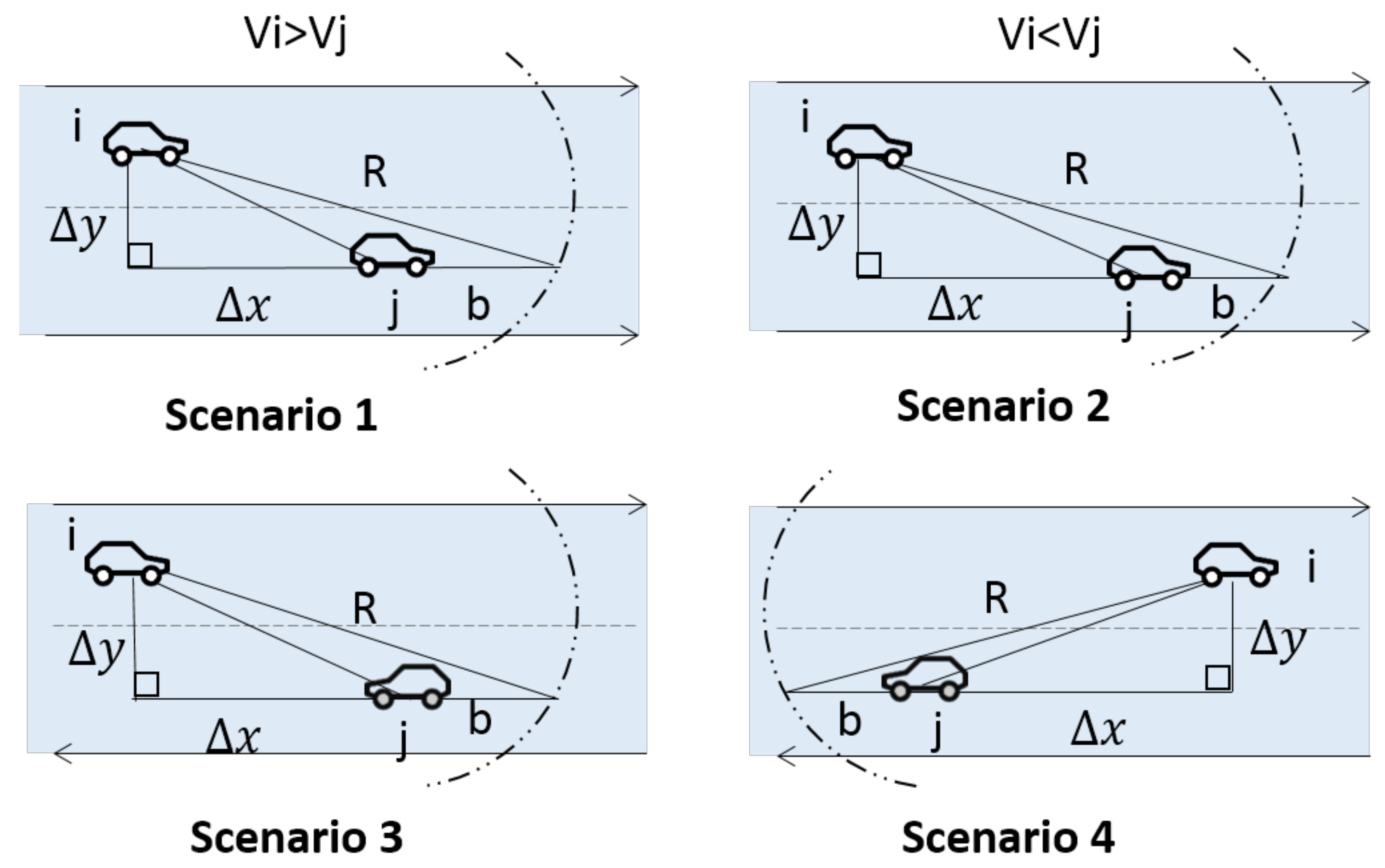 Sensors 20 07018 g005 Sensors 20 07018 g005
