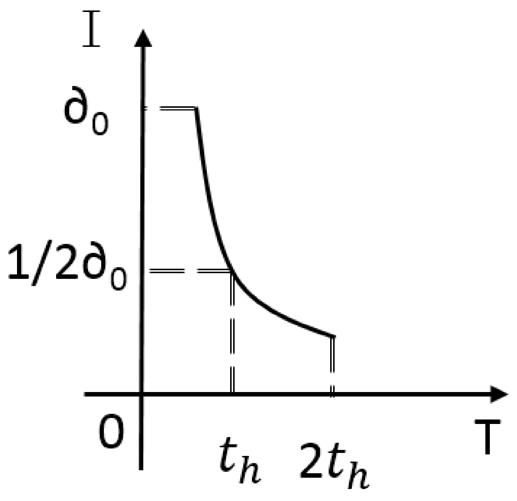 Sensors 20 07018 g006 Sensors 20 07018 g006