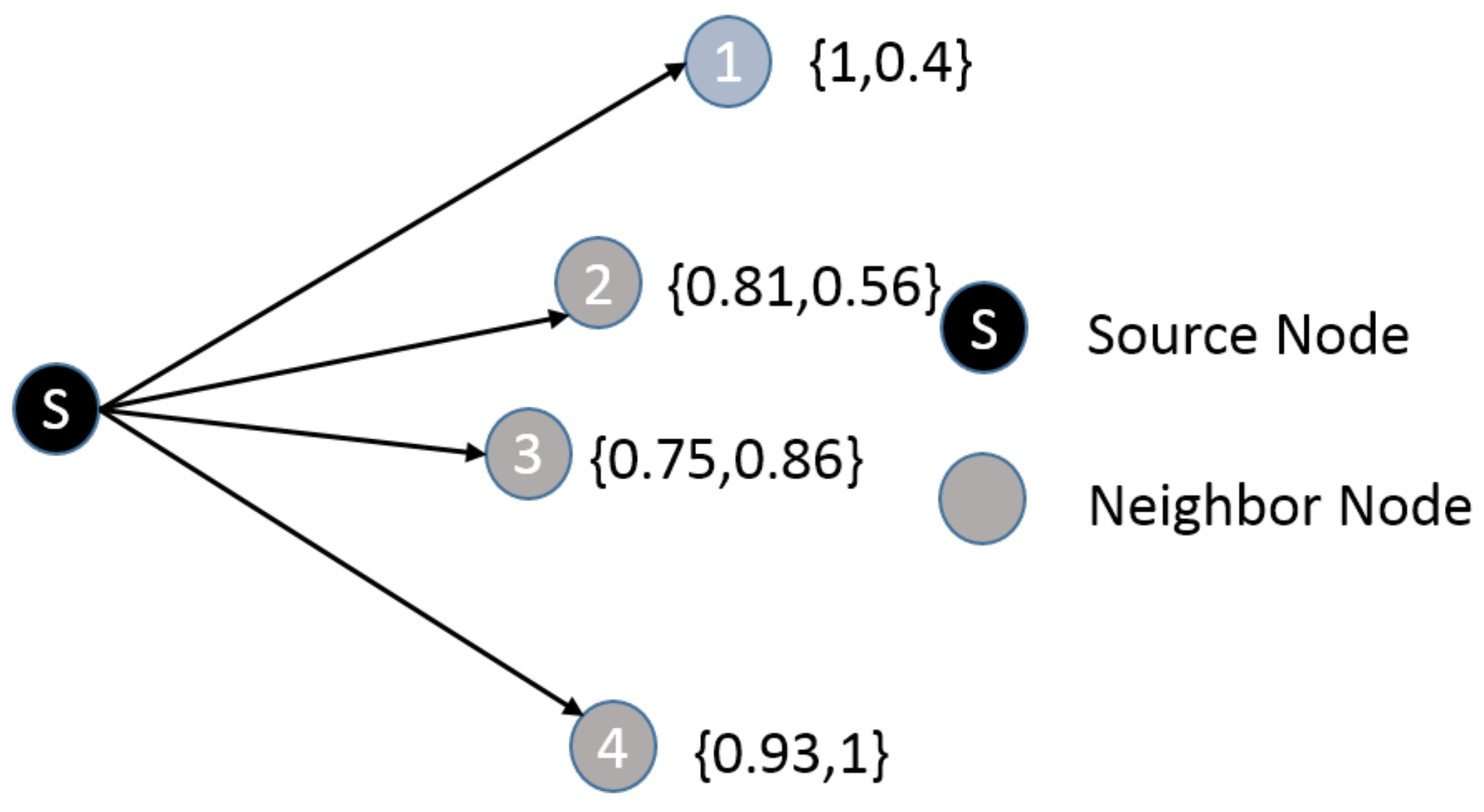 Sensors 20 07018 g007 Sensors 20 07018 g007