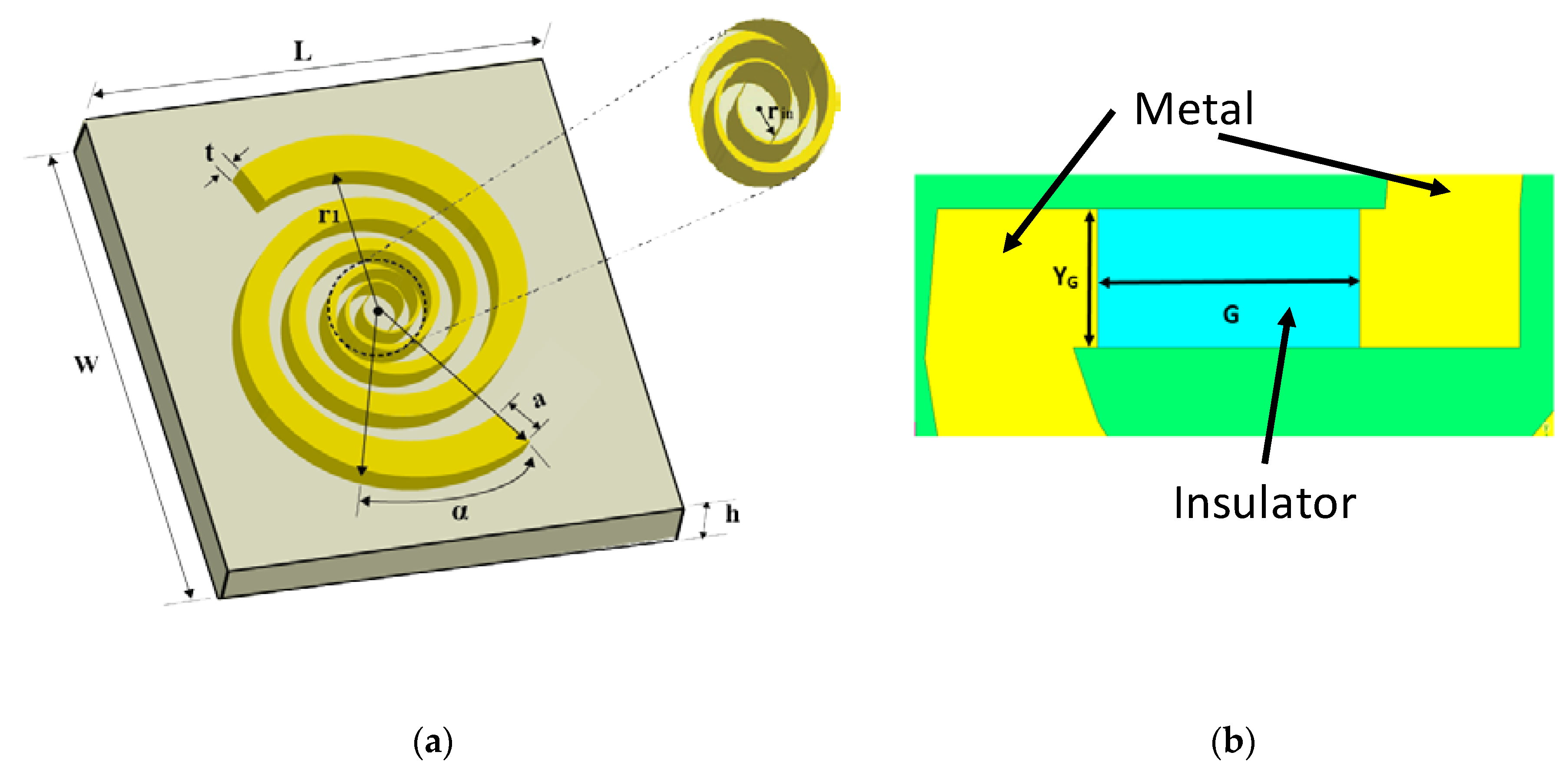 Sensors 20 07023 g002