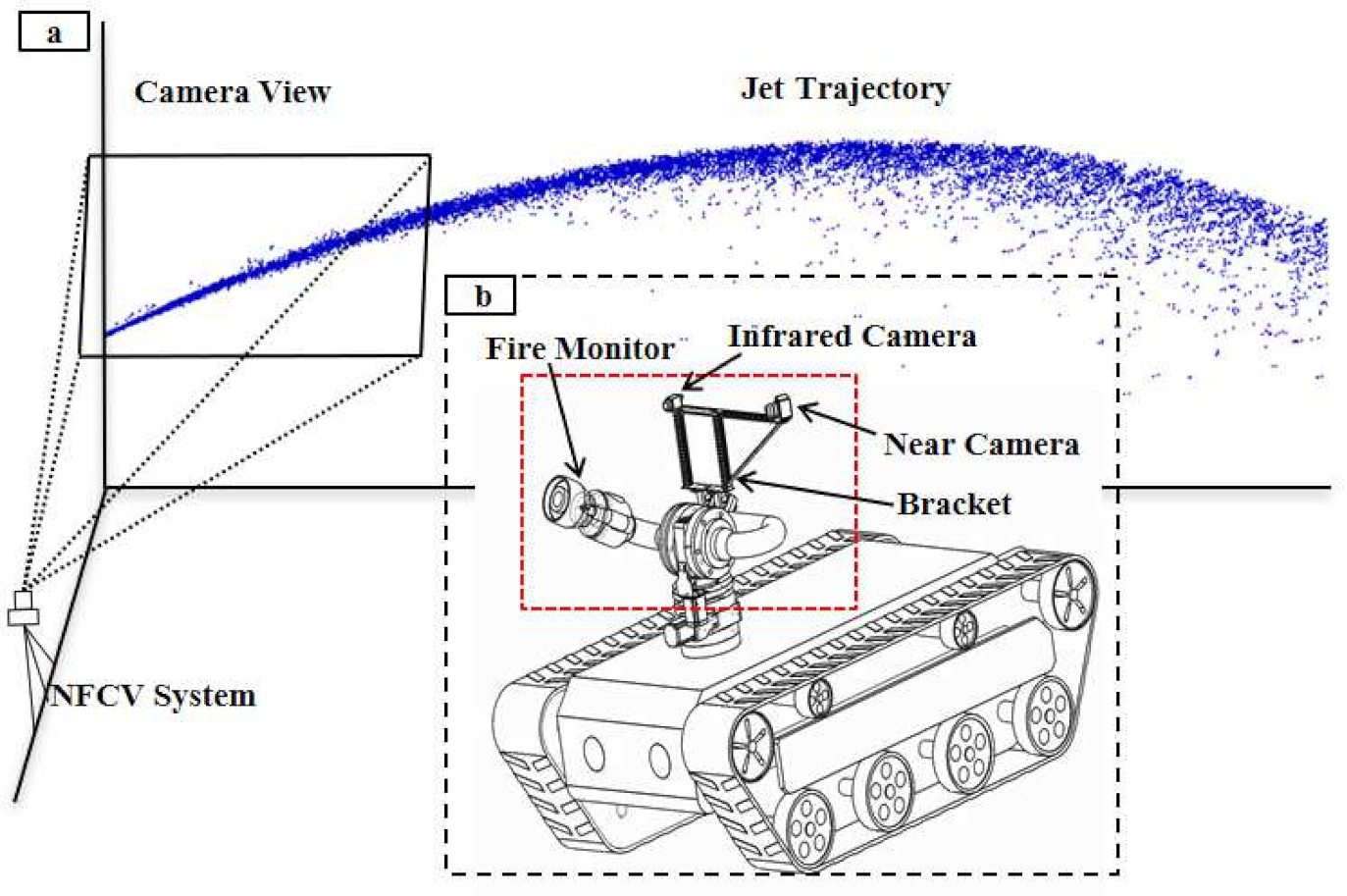 Sensors 20 07029 g001