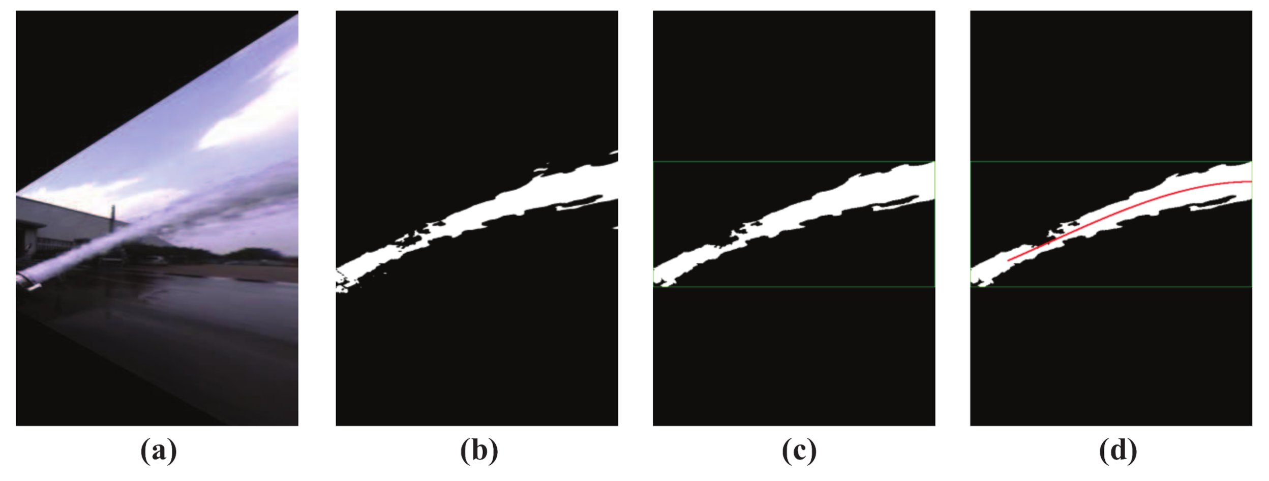 Sensors 20 07029 g009