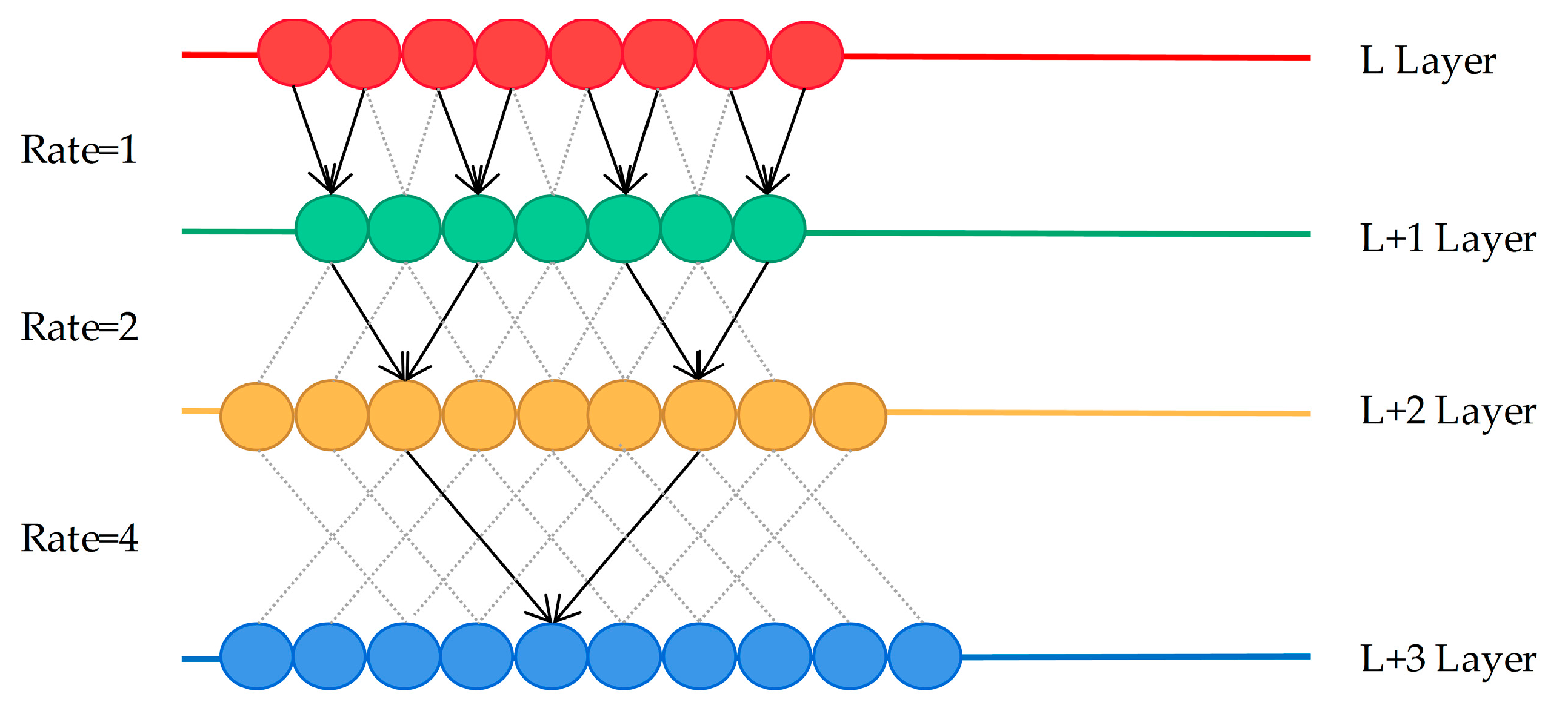 Sensors 20 07031 g002