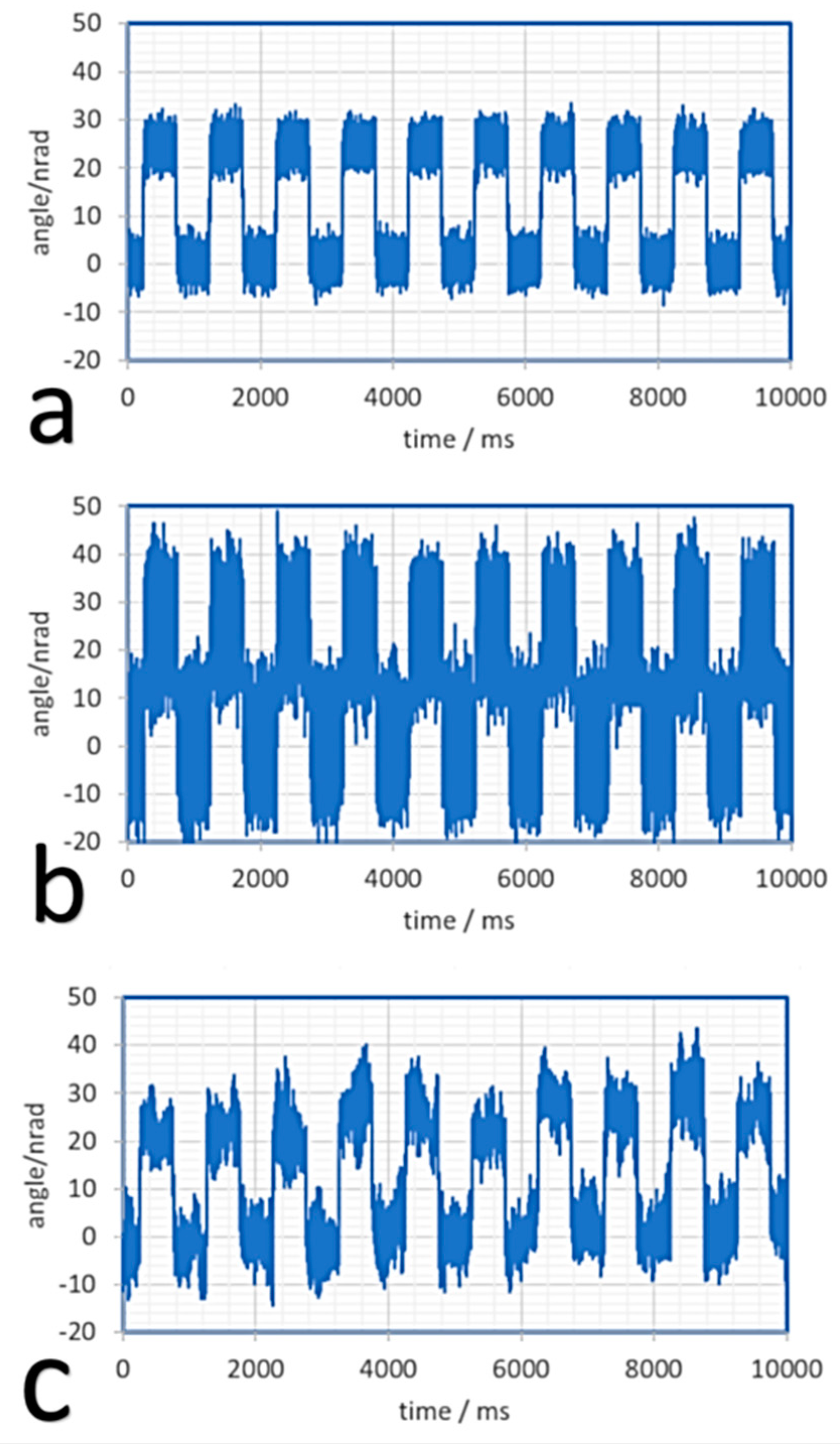 Sensors 20 07034 g004