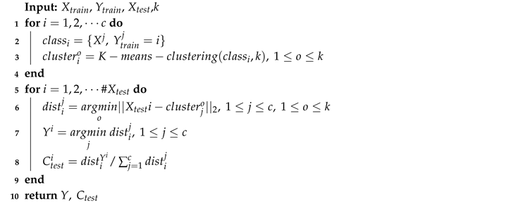 Sensors 20 07036 i001 Sensors 20 07036 i001