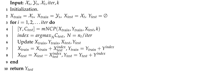 Sensors 20 07036 i002 Sensors 20 07036 i002