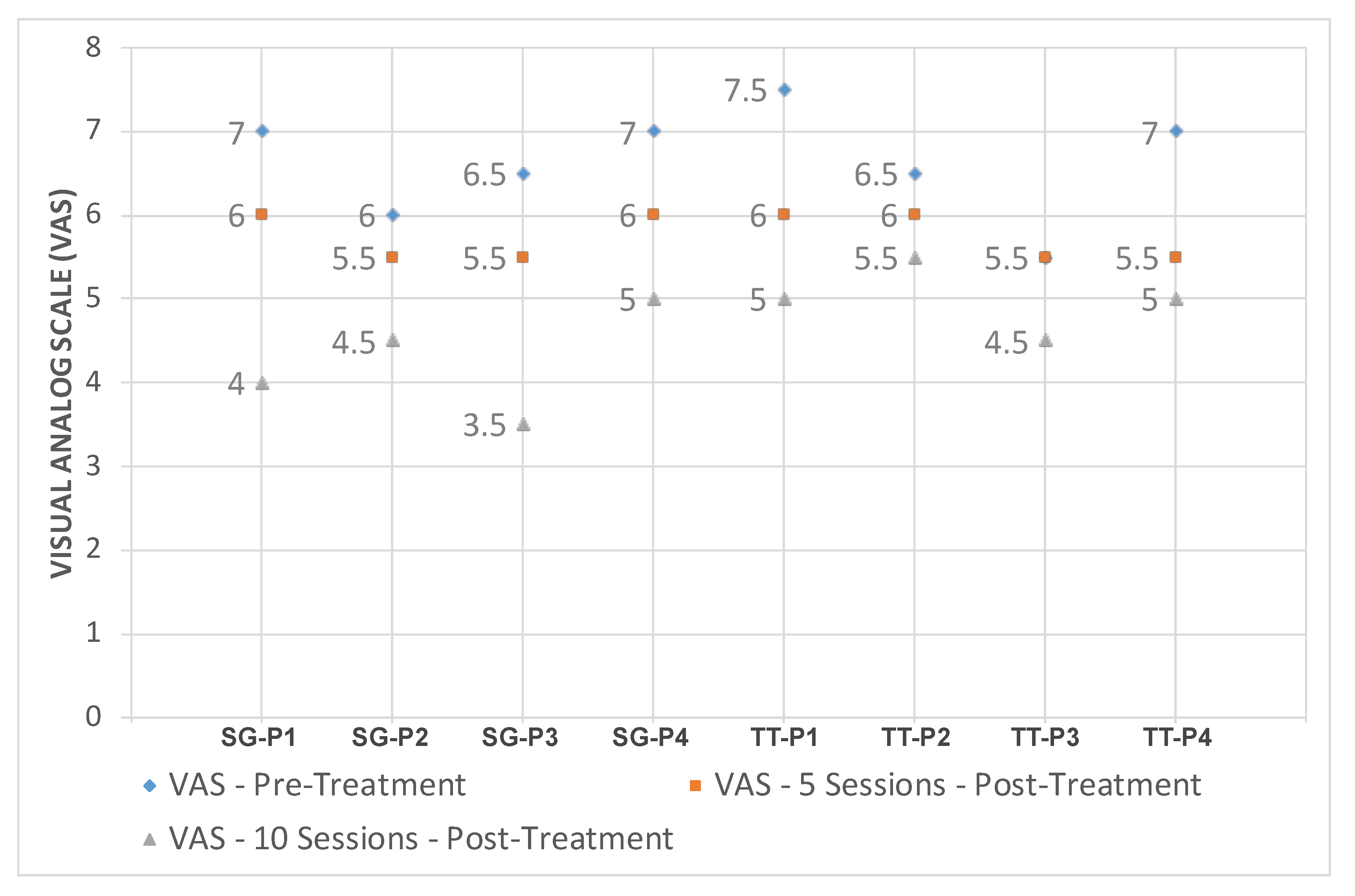 Sensors 20 07037 g016