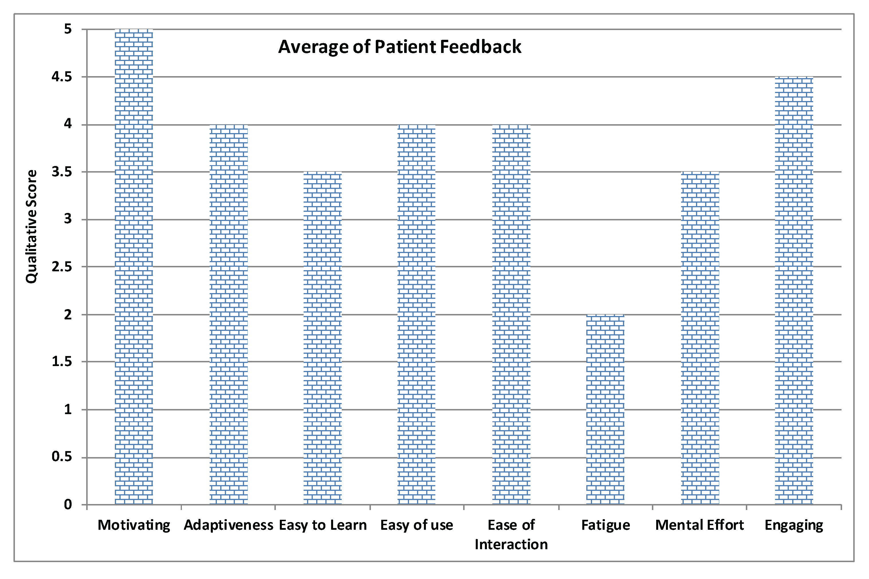Sensors 20 07037 g019