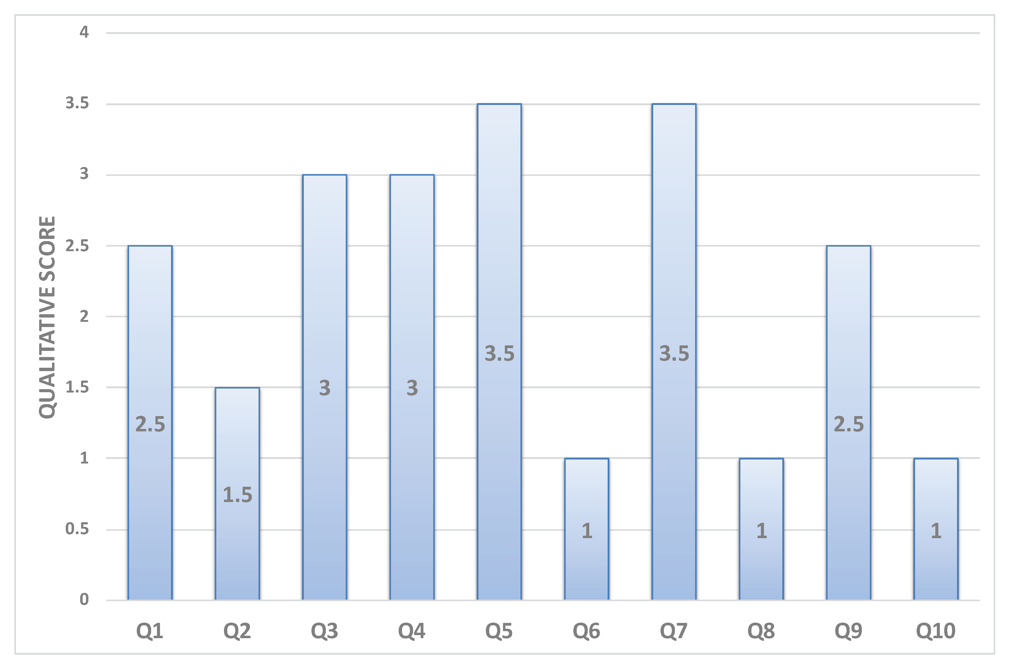 Sensors 20 07037 g021