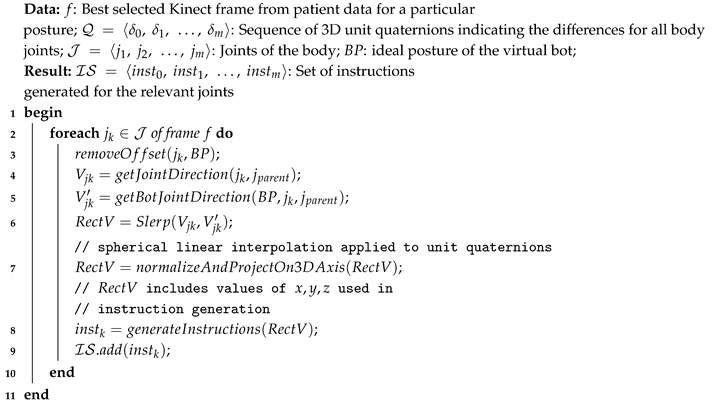 Sensors 20 07037 i003