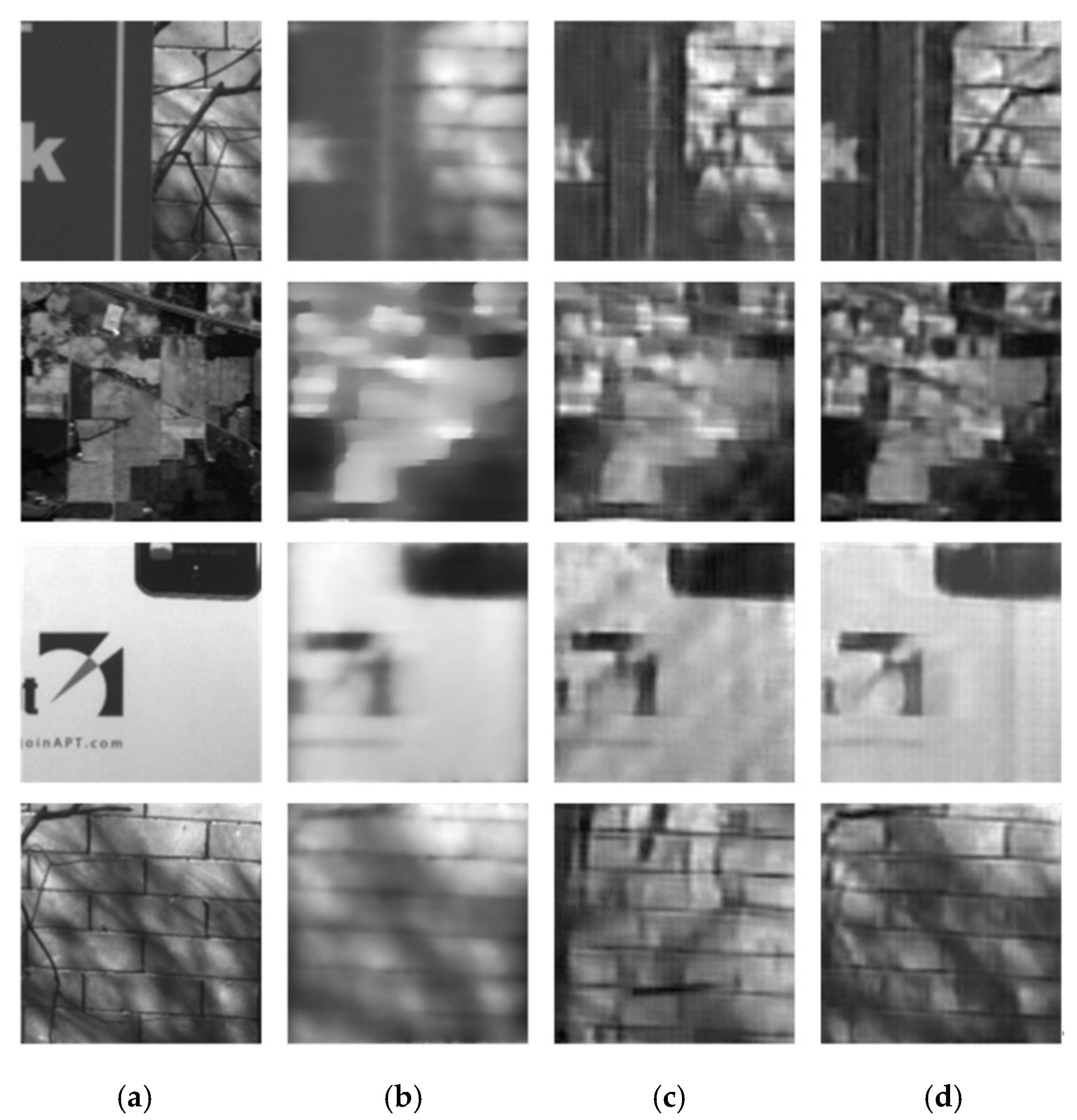 Sensors 20 07038 g005