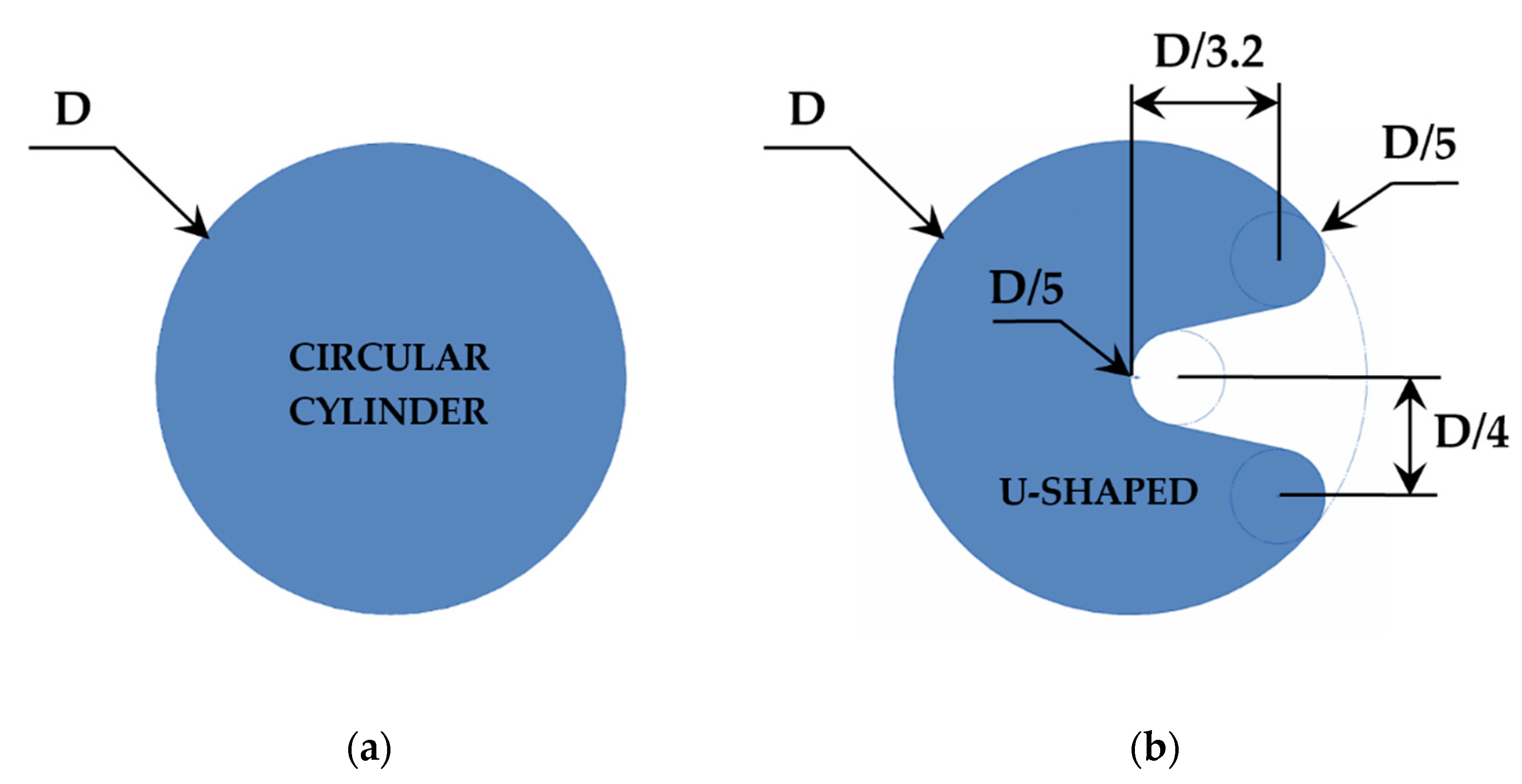 Sensors 20 07039 g002