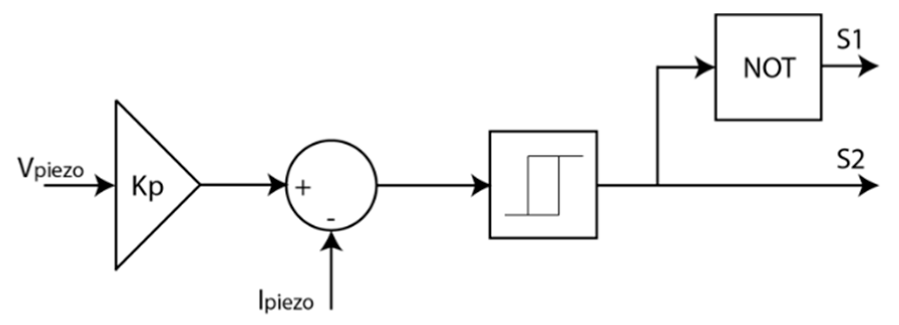 Sensors 20 07039 g005