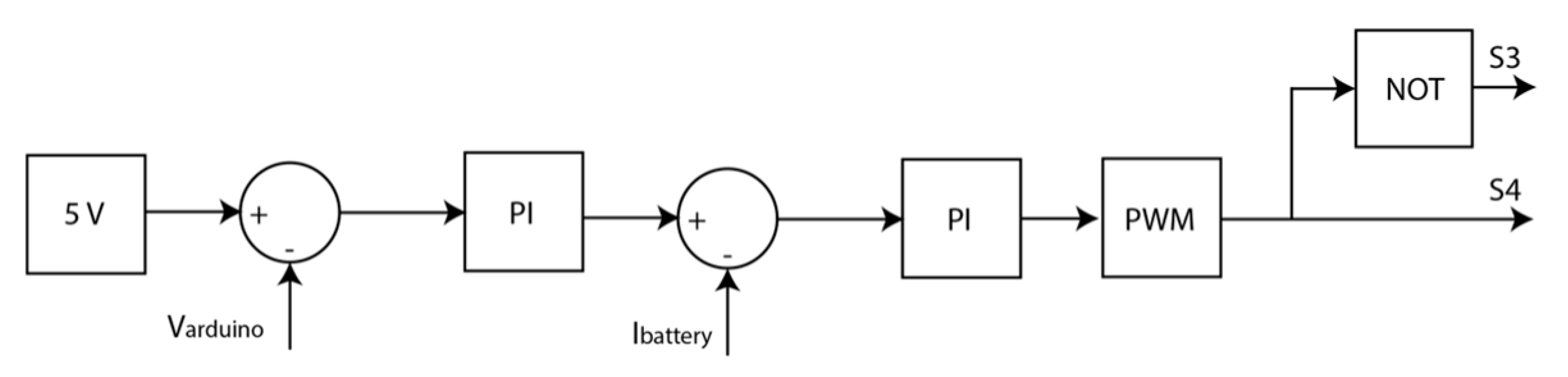 Sensors 20 07039 g007