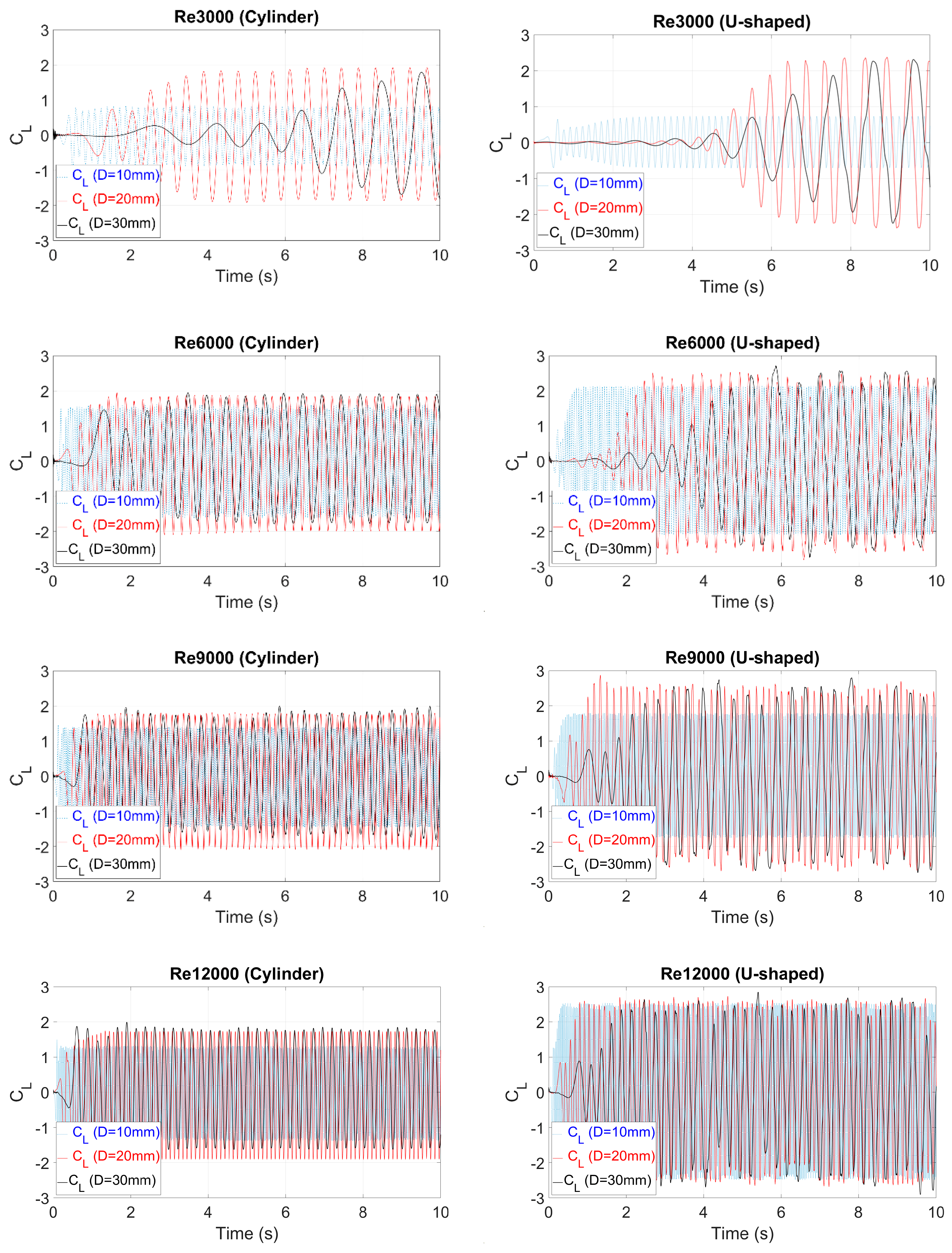 Sensors 20 07039 g008