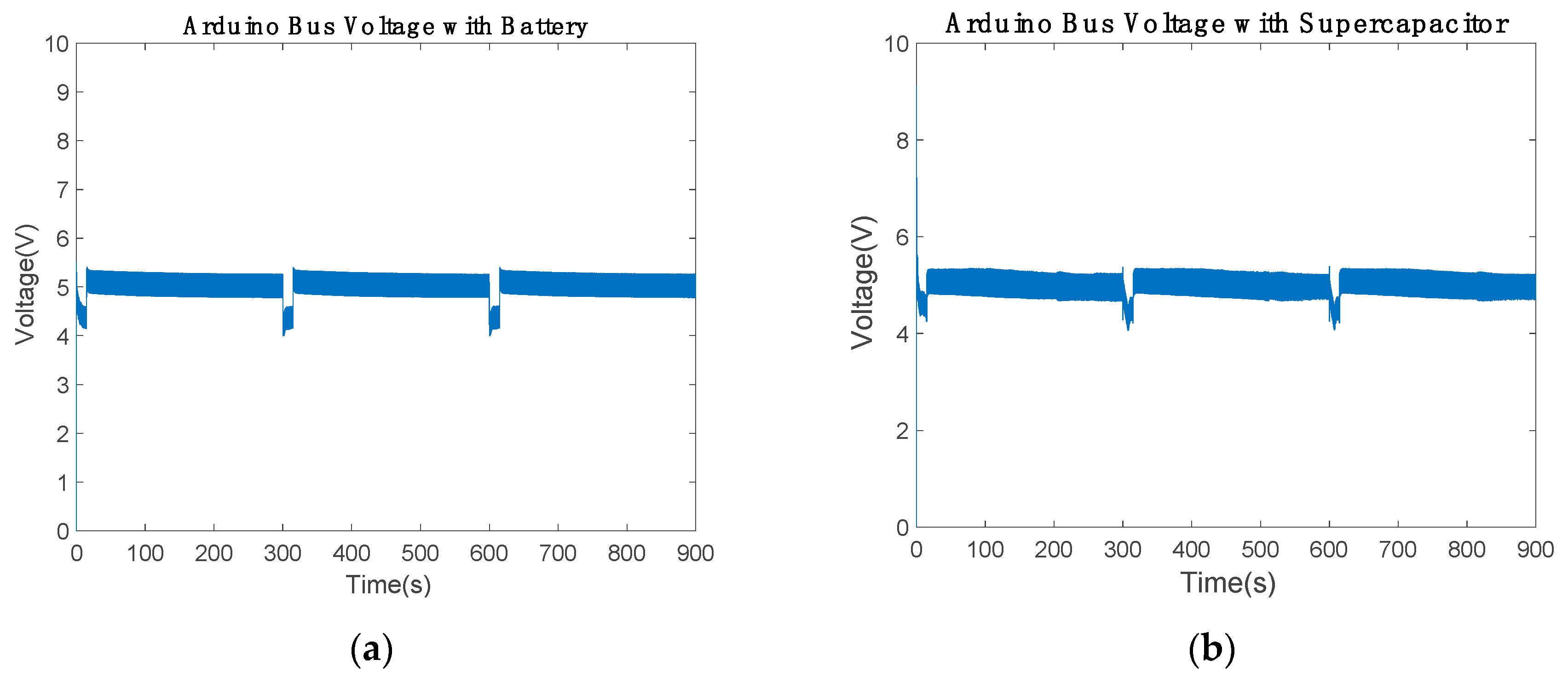 Sensors 20 07039 g009