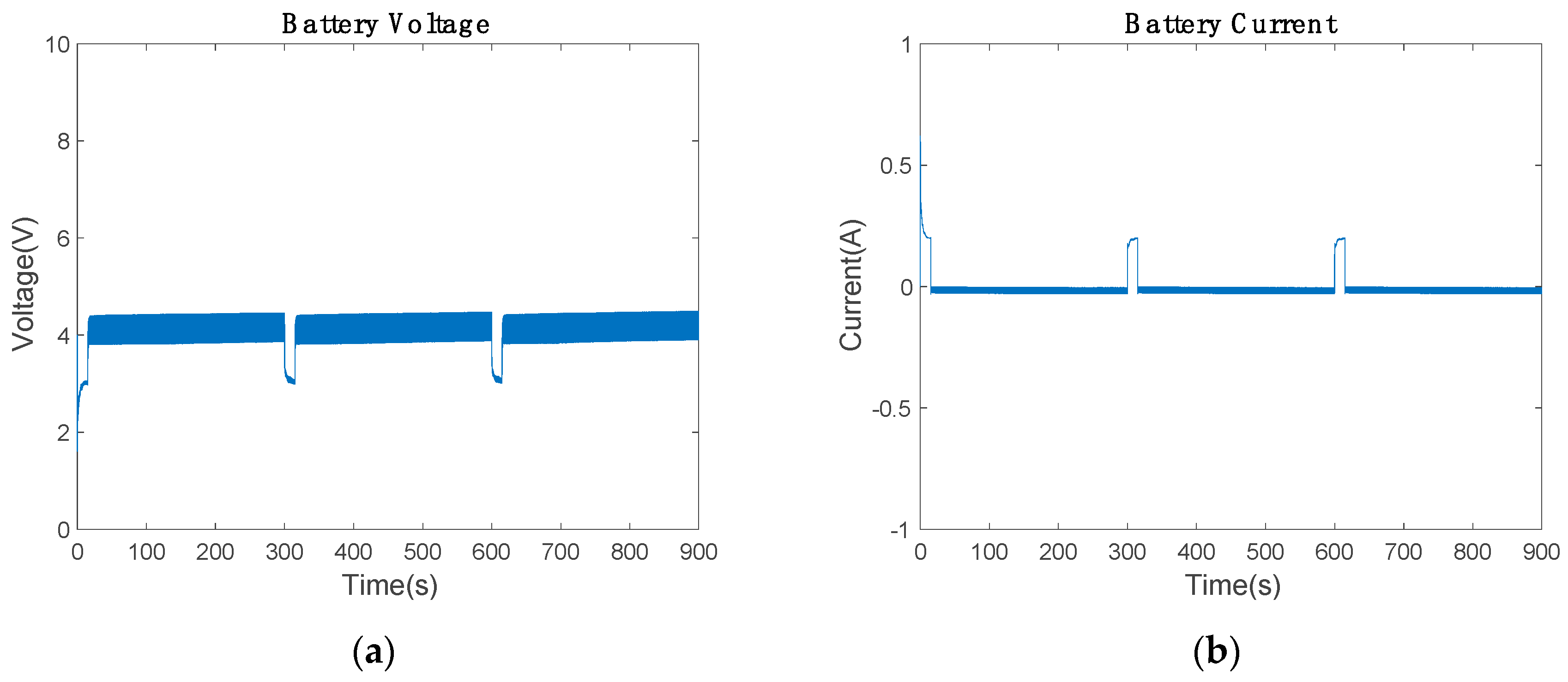 Sensors 20 07039 g011