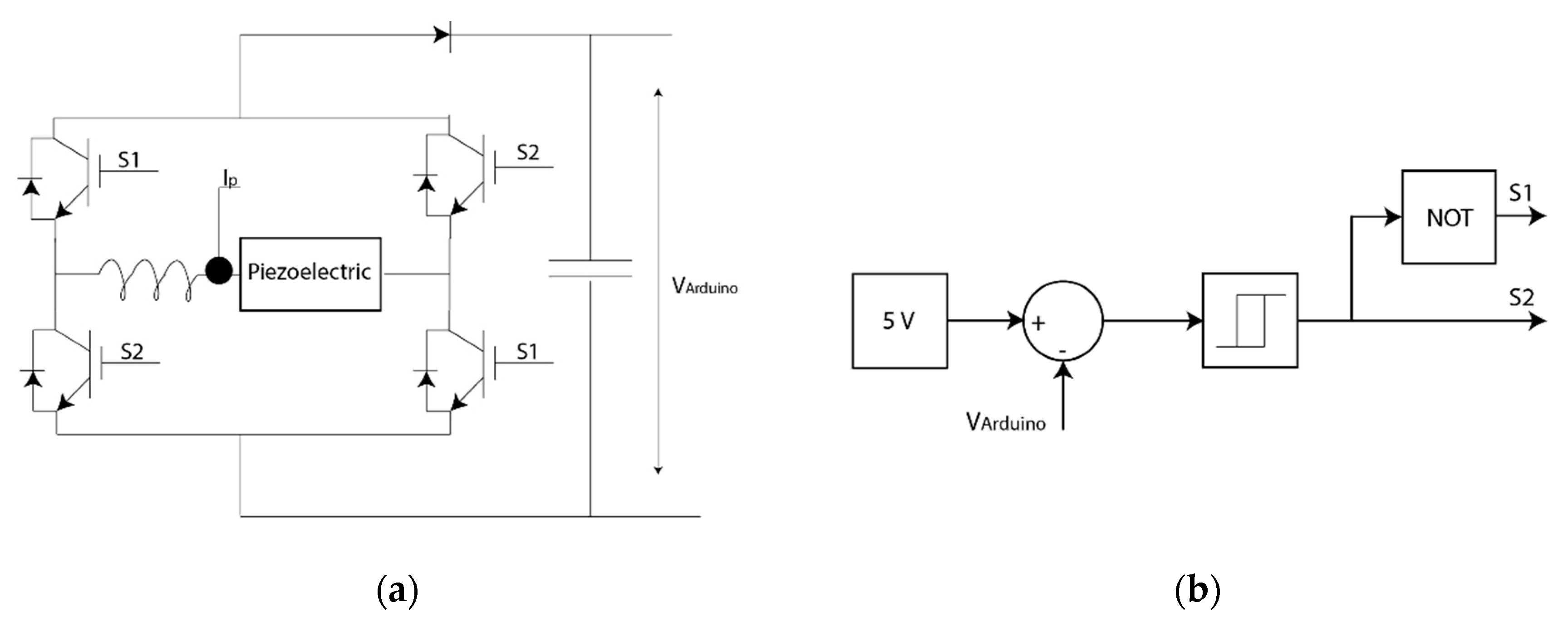 Sensors 20 07039 g014