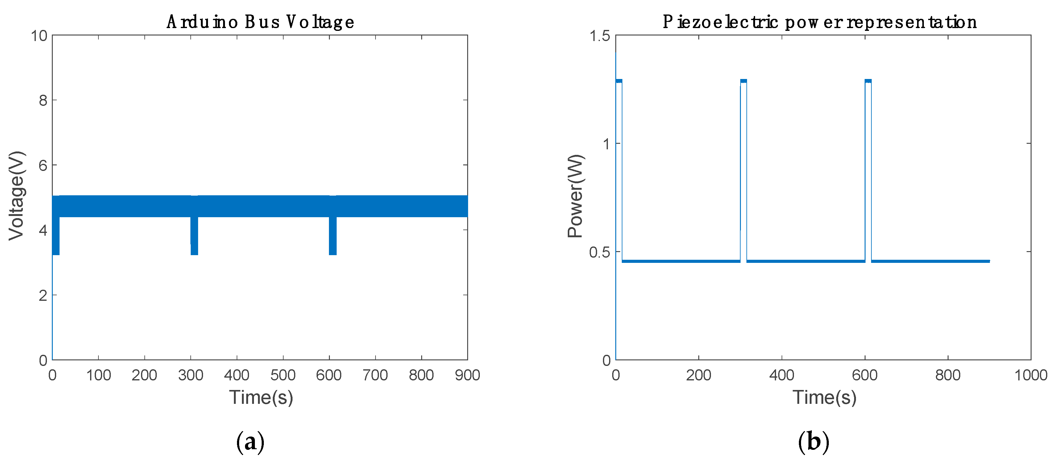 Sensors 20 07039 g015