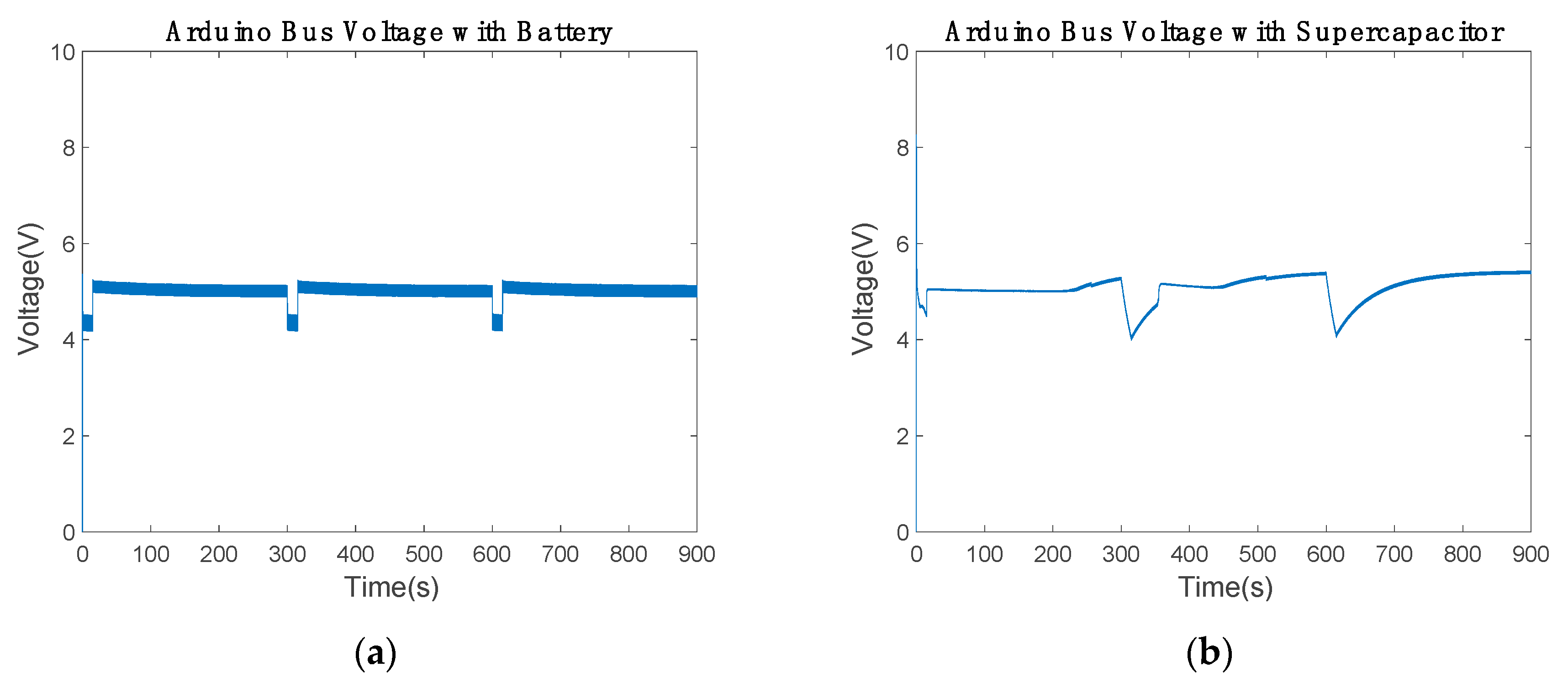 Sensors 20 07039 g016
