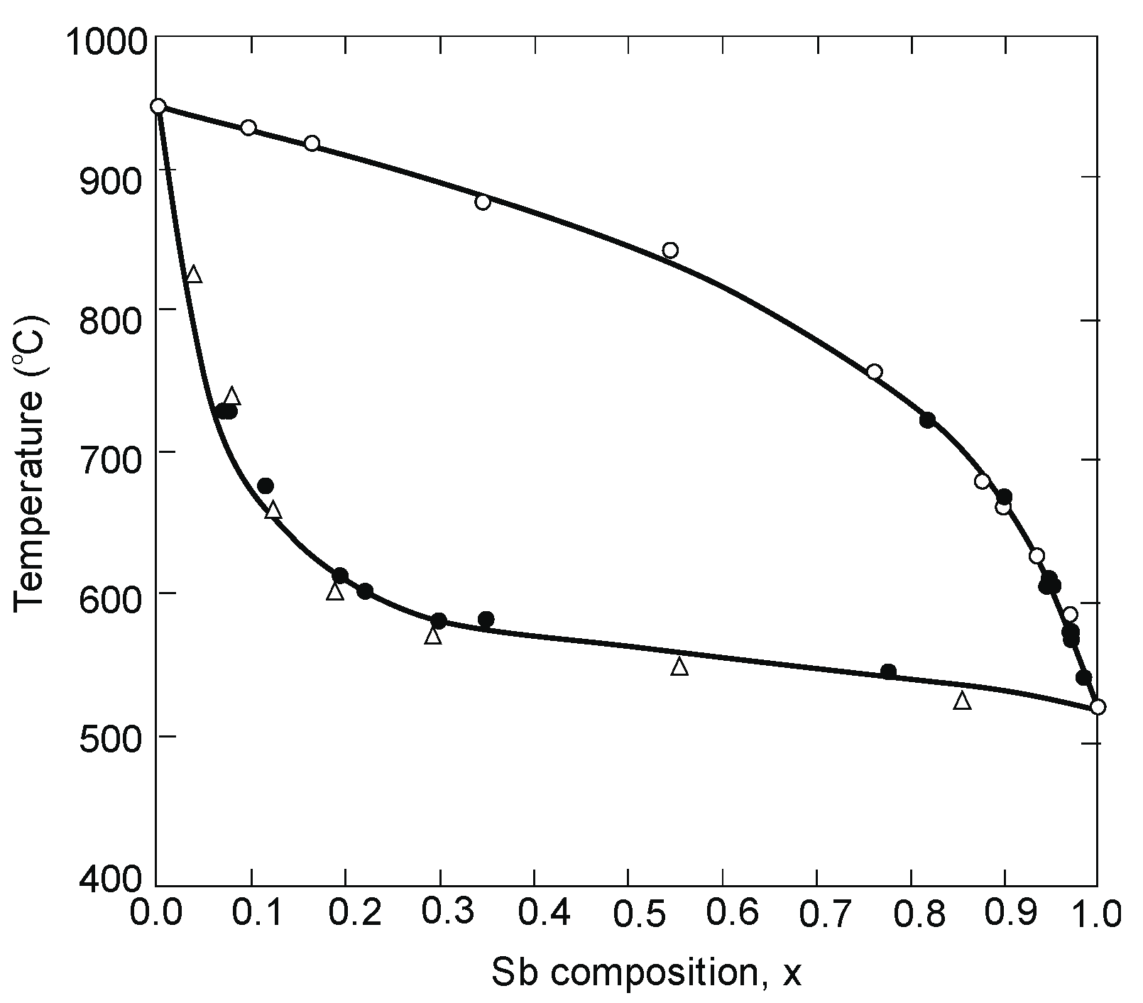 Sensors 20 07047 g001
