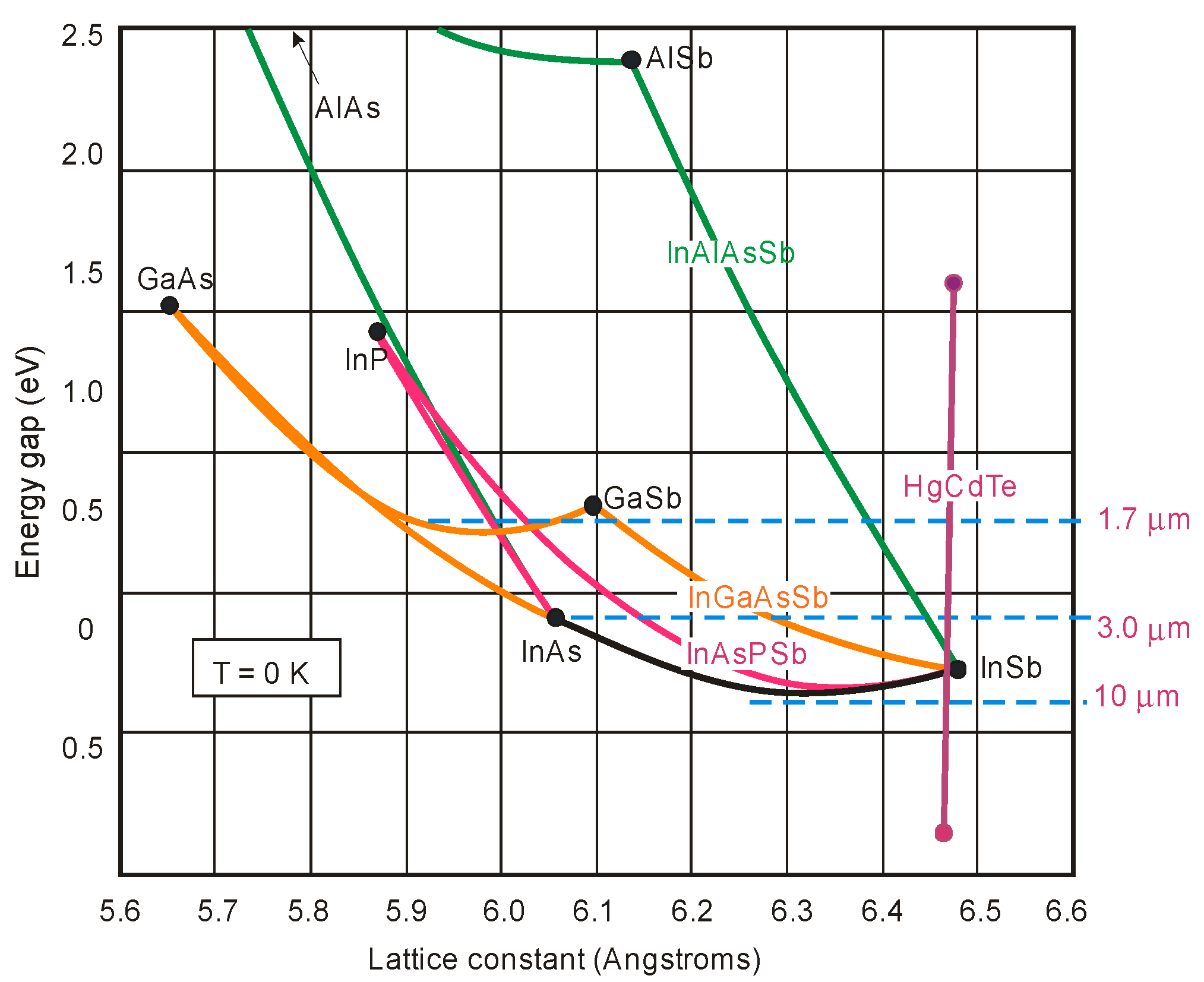 Sensors 20 07047 g006