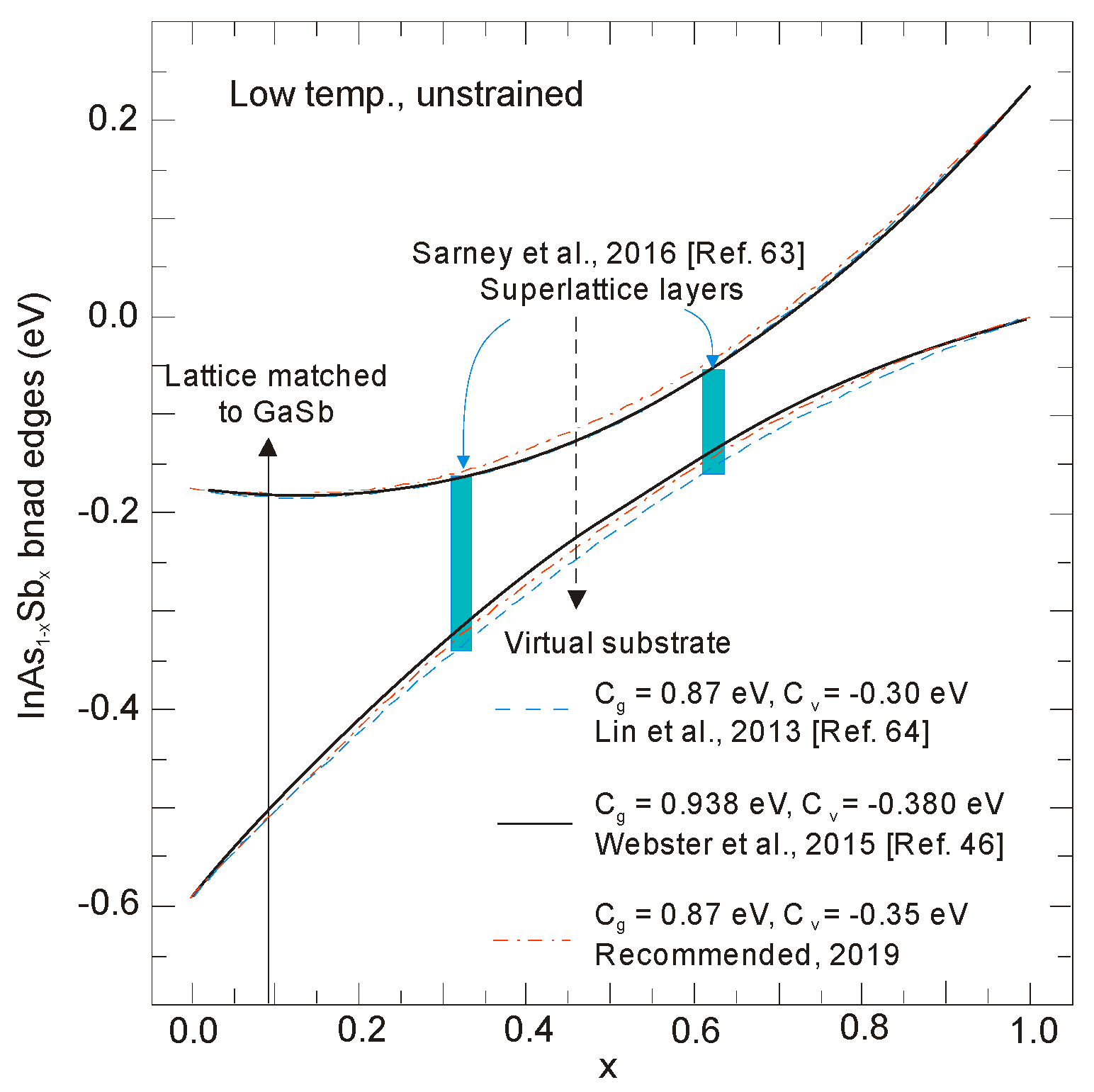 Sensors 20 07047 g009
