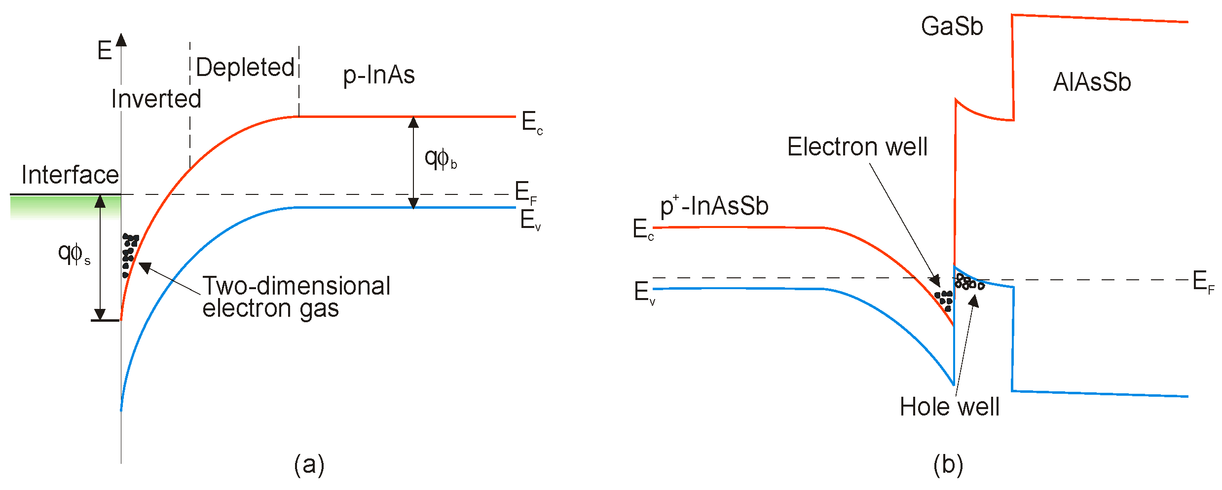 Sensors 20 07047 g011