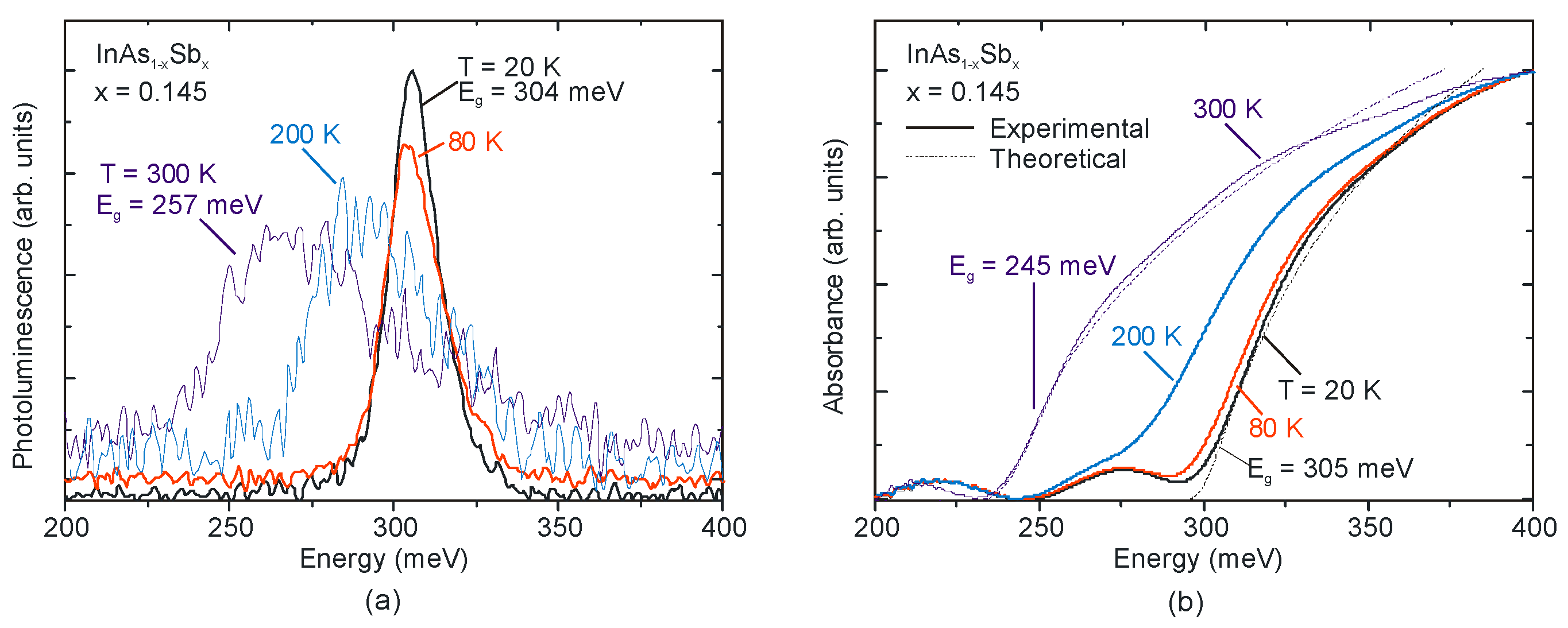 Sensors 20 07047 g012