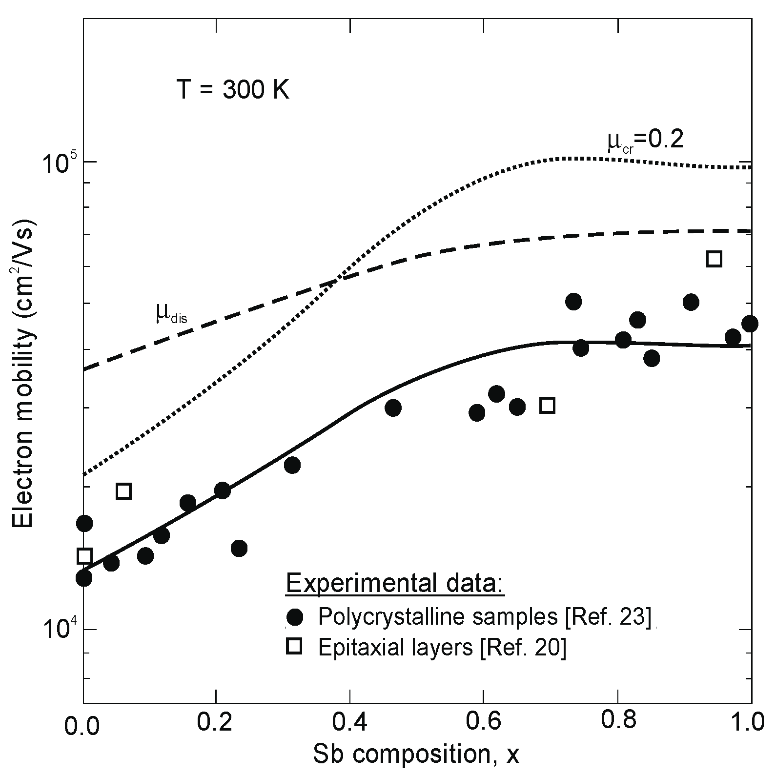 Sensors 20 07047 g014