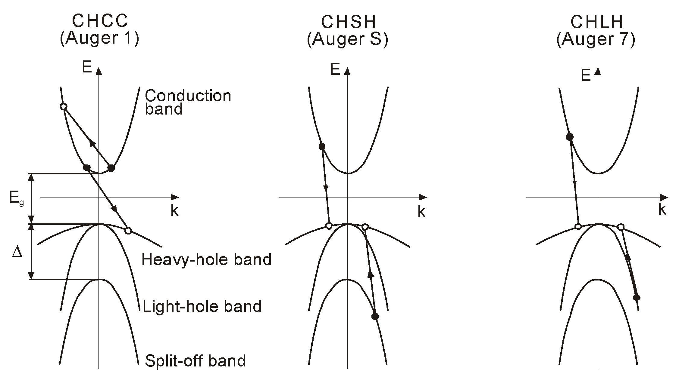 Sensors 20 07047 g016
