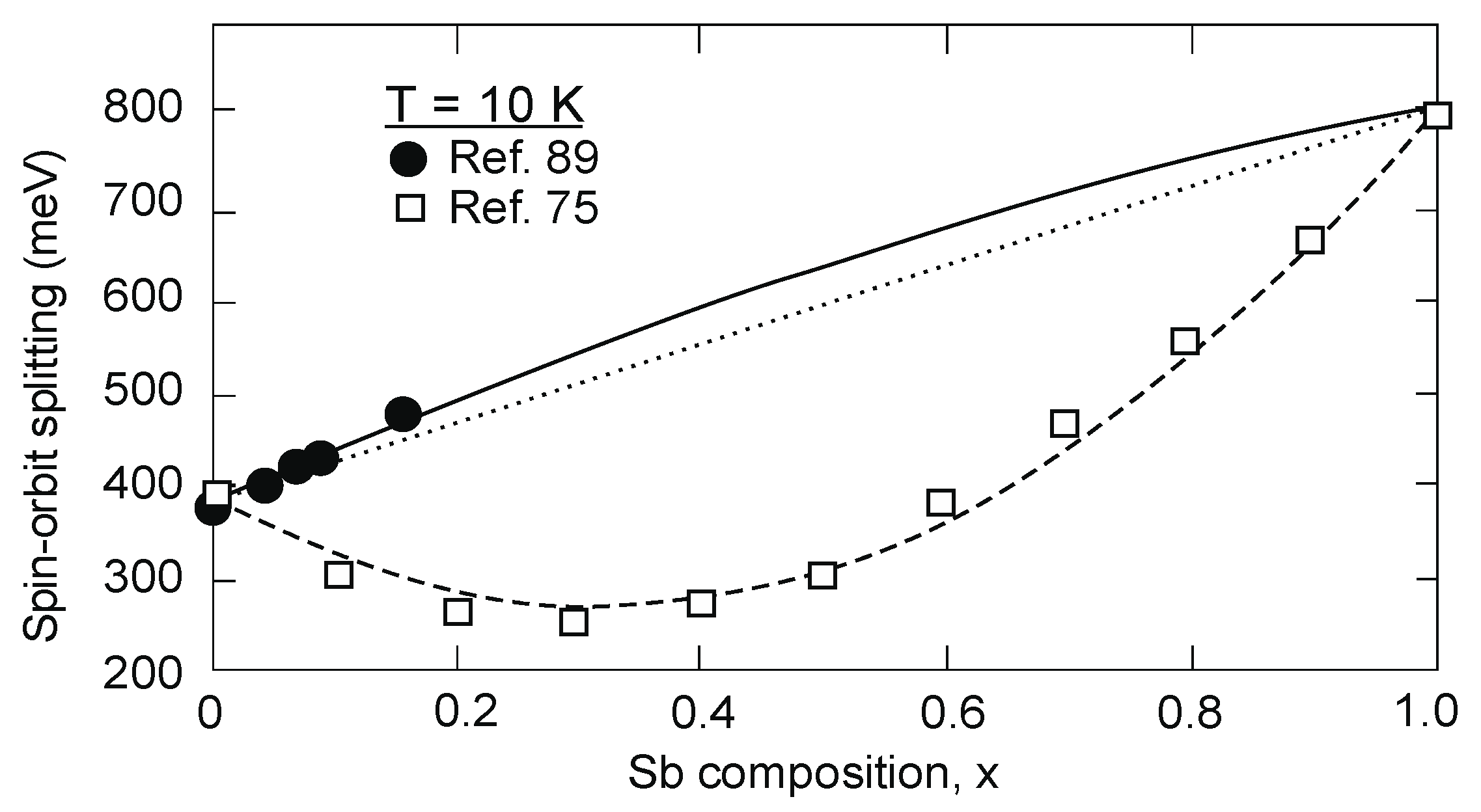 Sensors 20 07047 g017