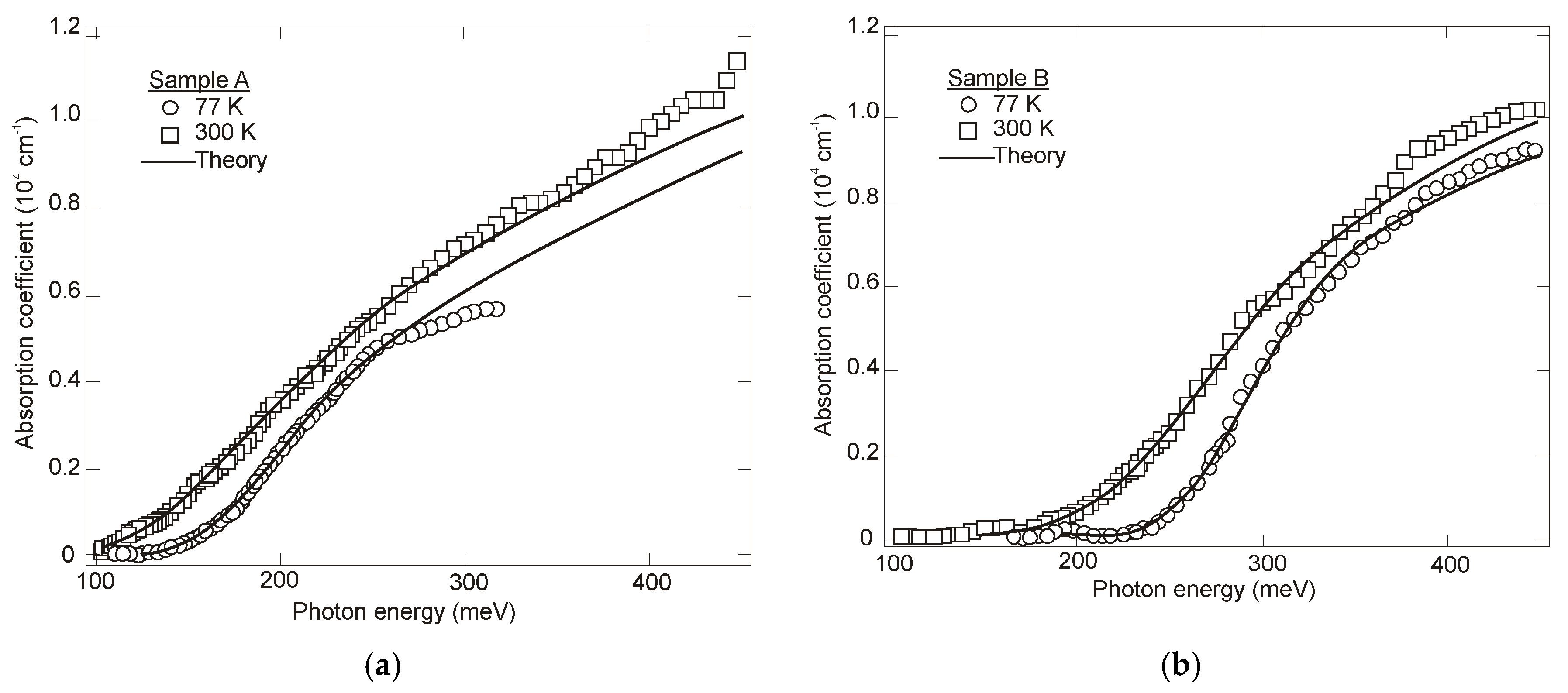 Sensors 20 07047 g020