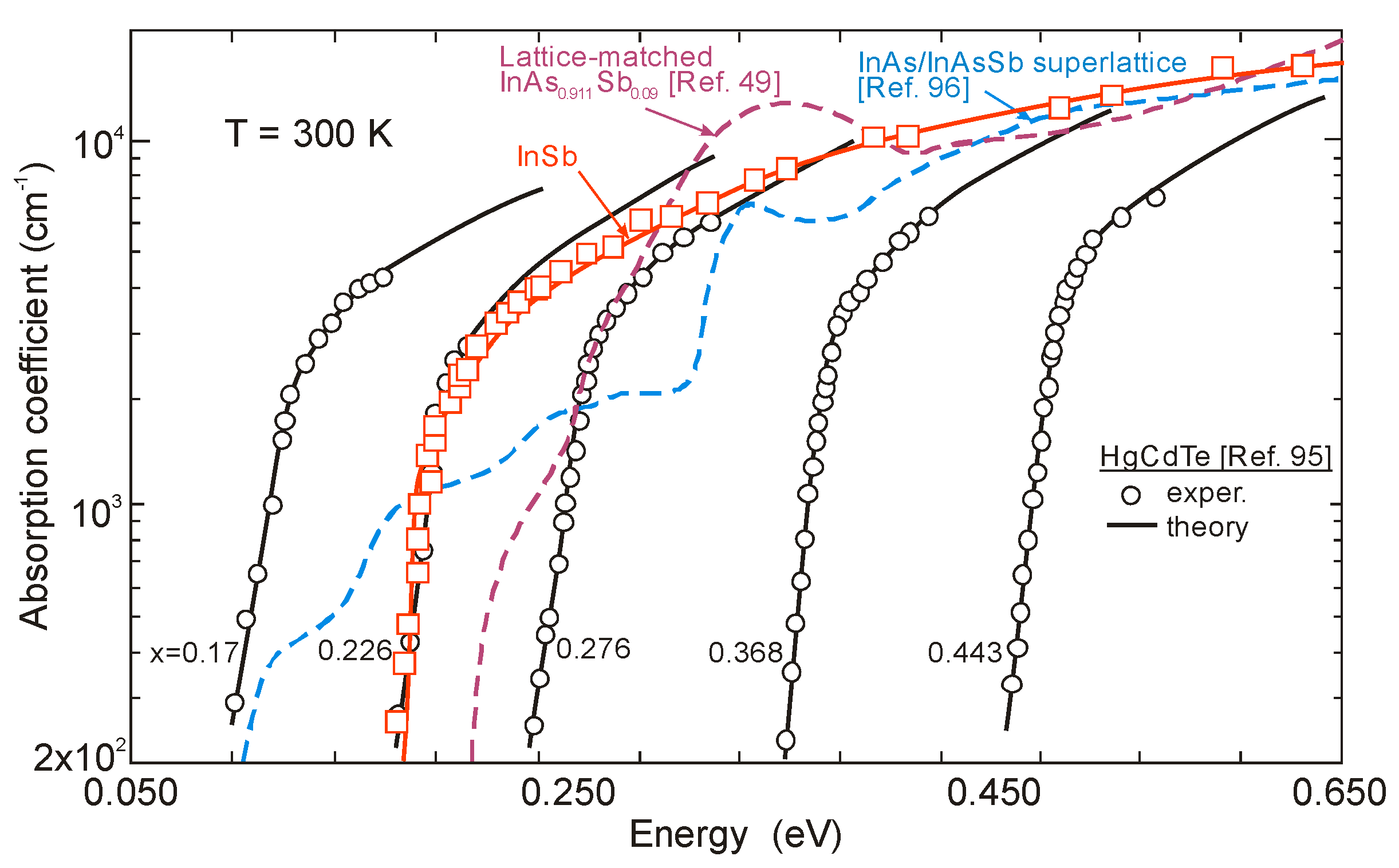 Sensors 20 07047 g021