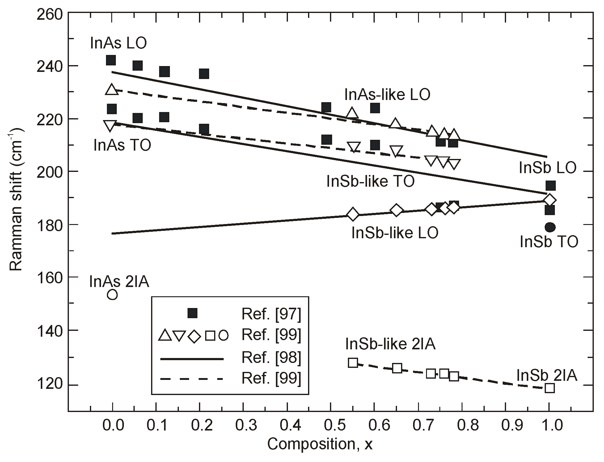 Sensors 20 07047 g022