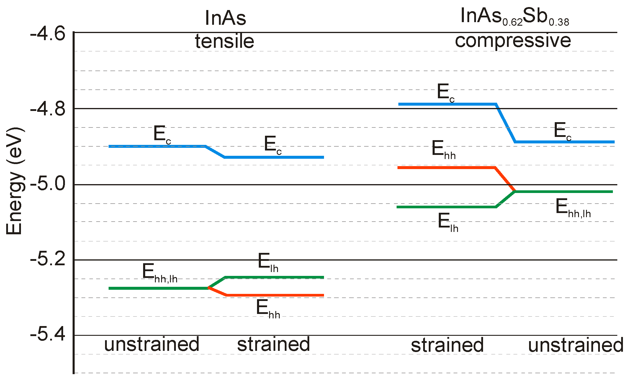 Sensors 20 07047 g023